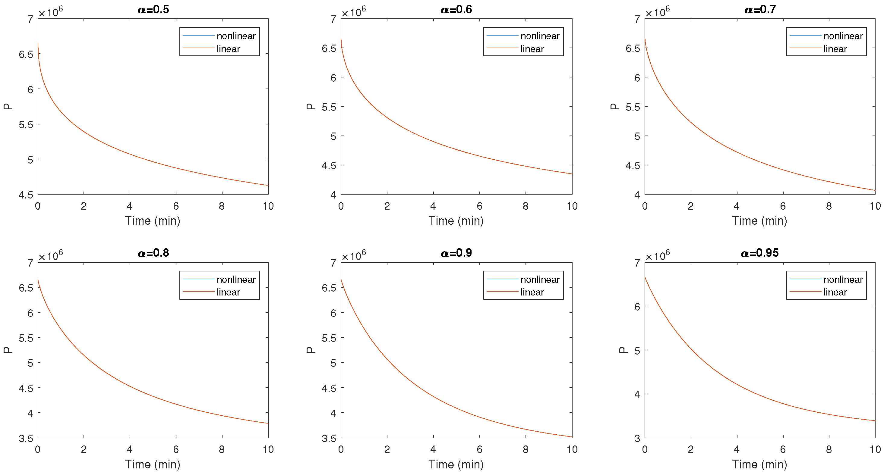 Symmetry 16 01395 g002