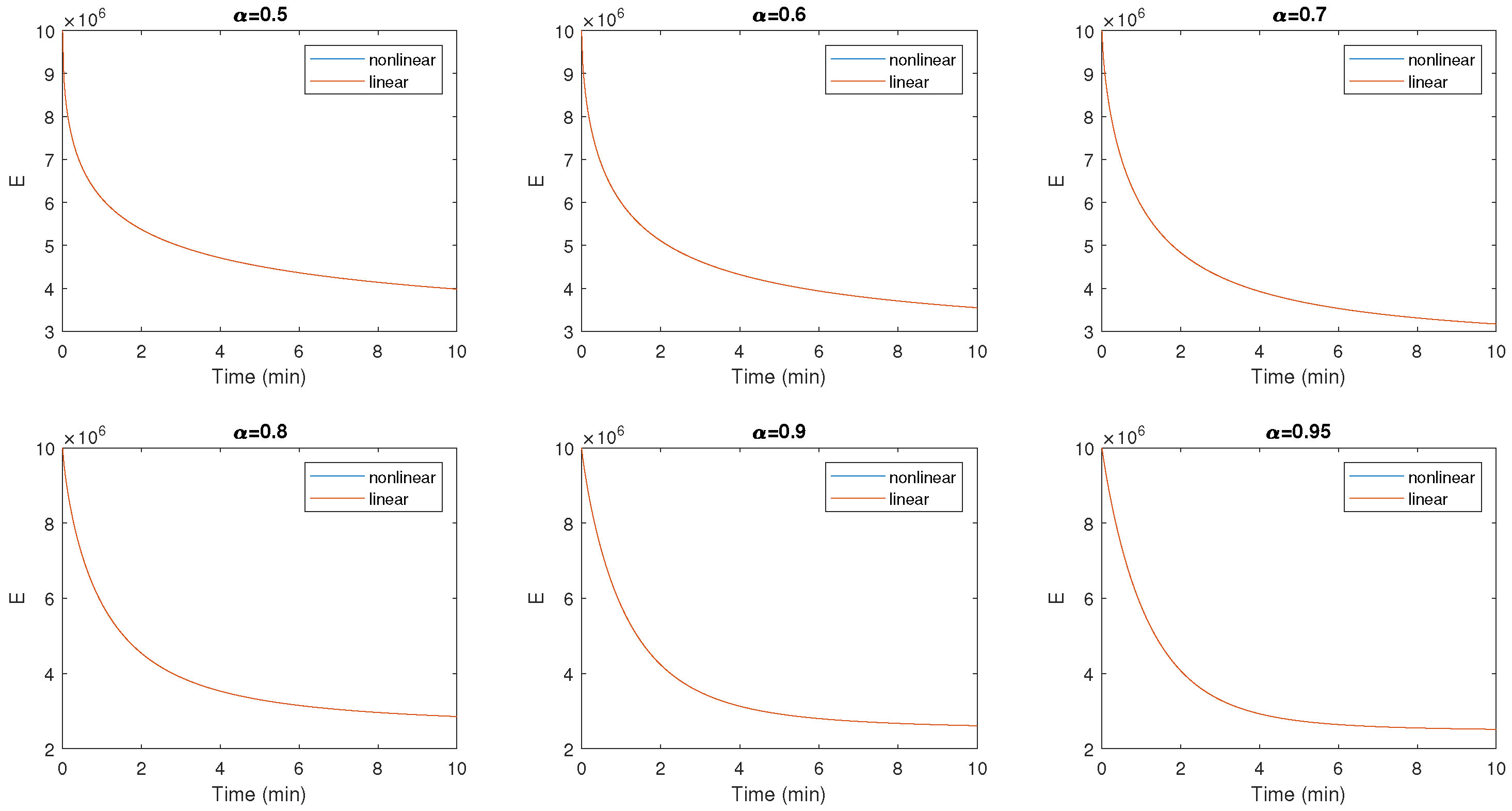 Symmetry 16 01395 g003