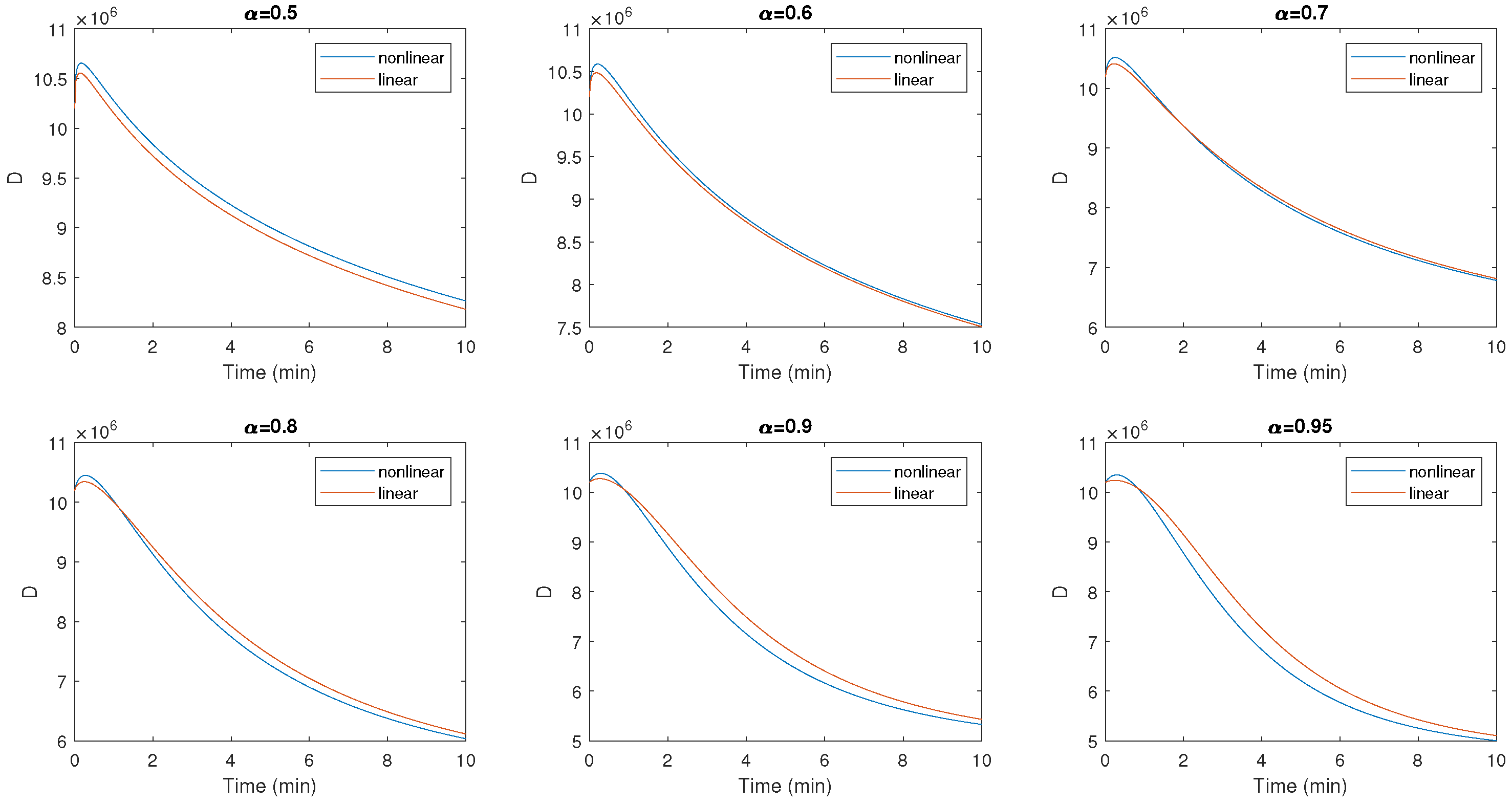 Symmetry 16 01395 g004