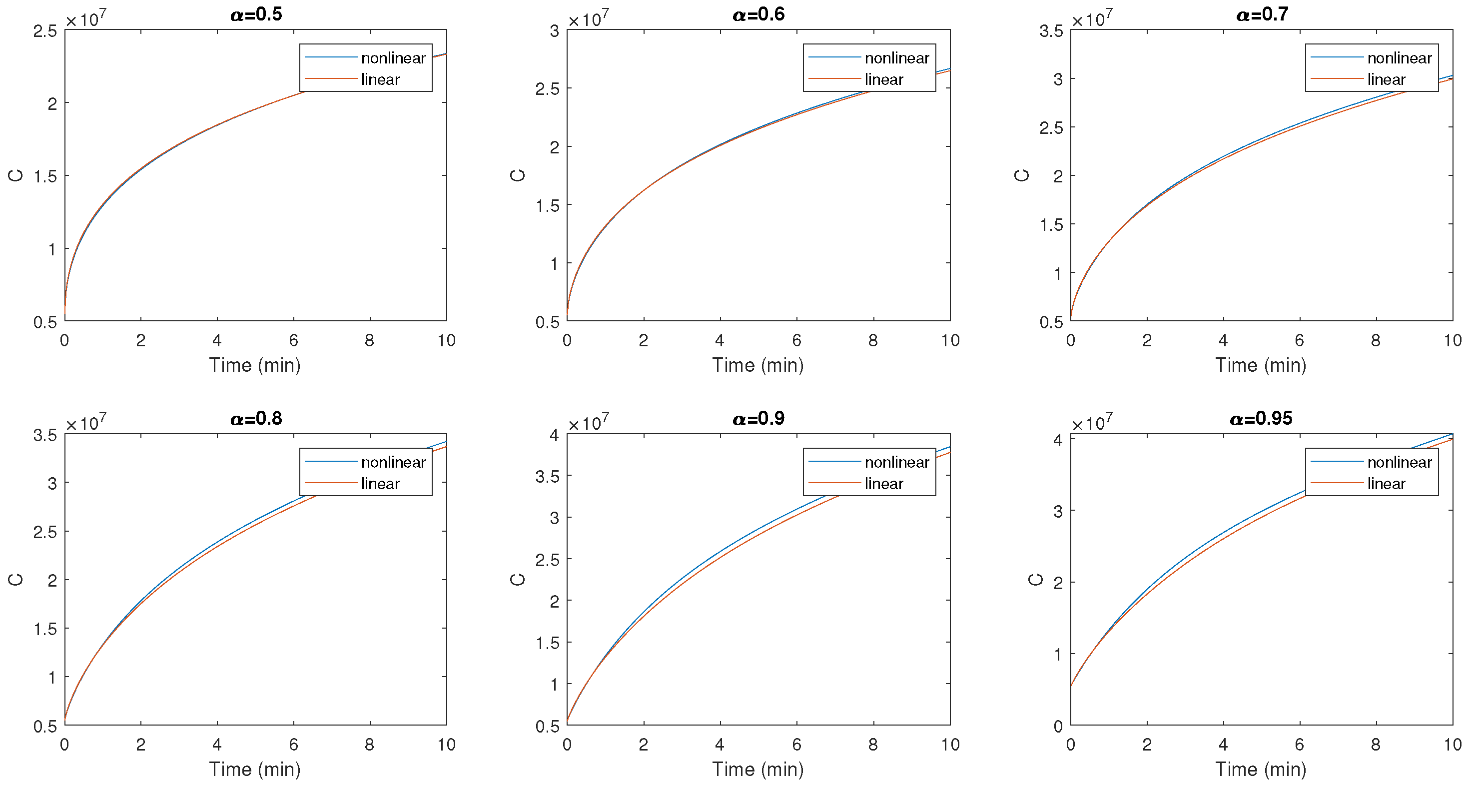 Symmetry 16 01395 g005