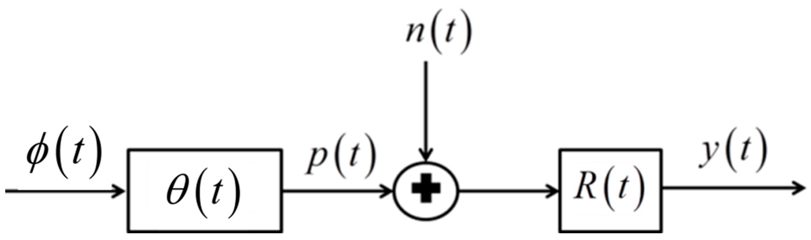 Symmetry 16 01402 g001