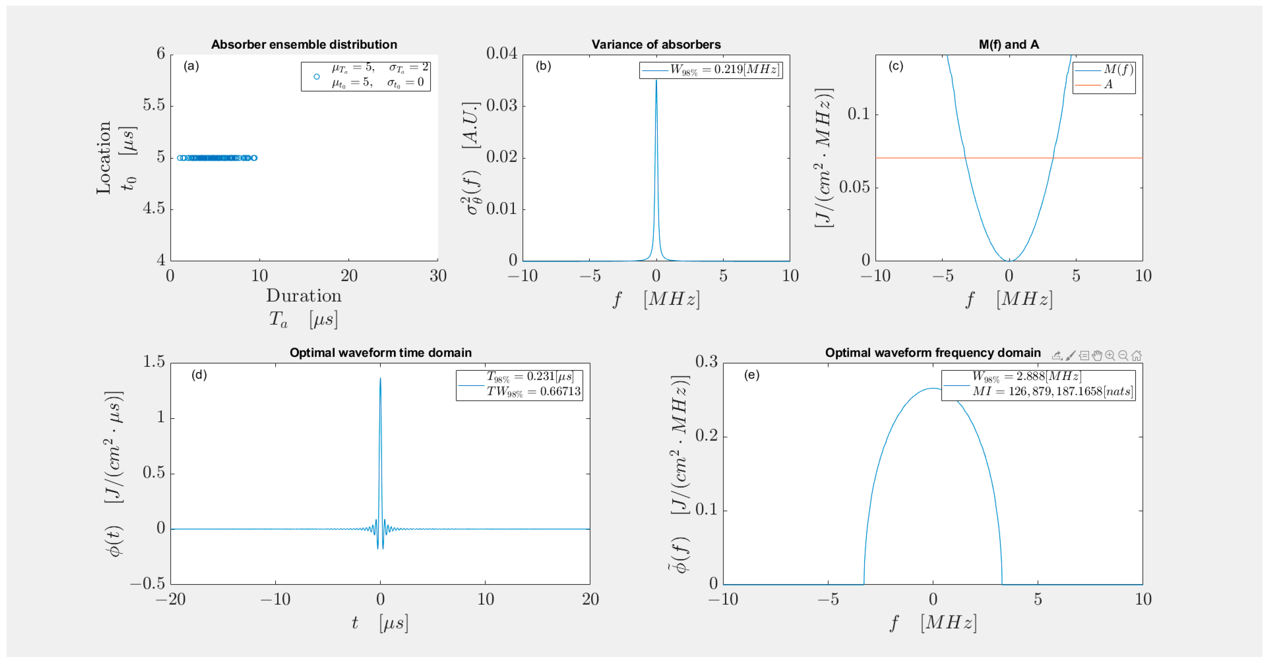 Symmetry 16 01402 g002