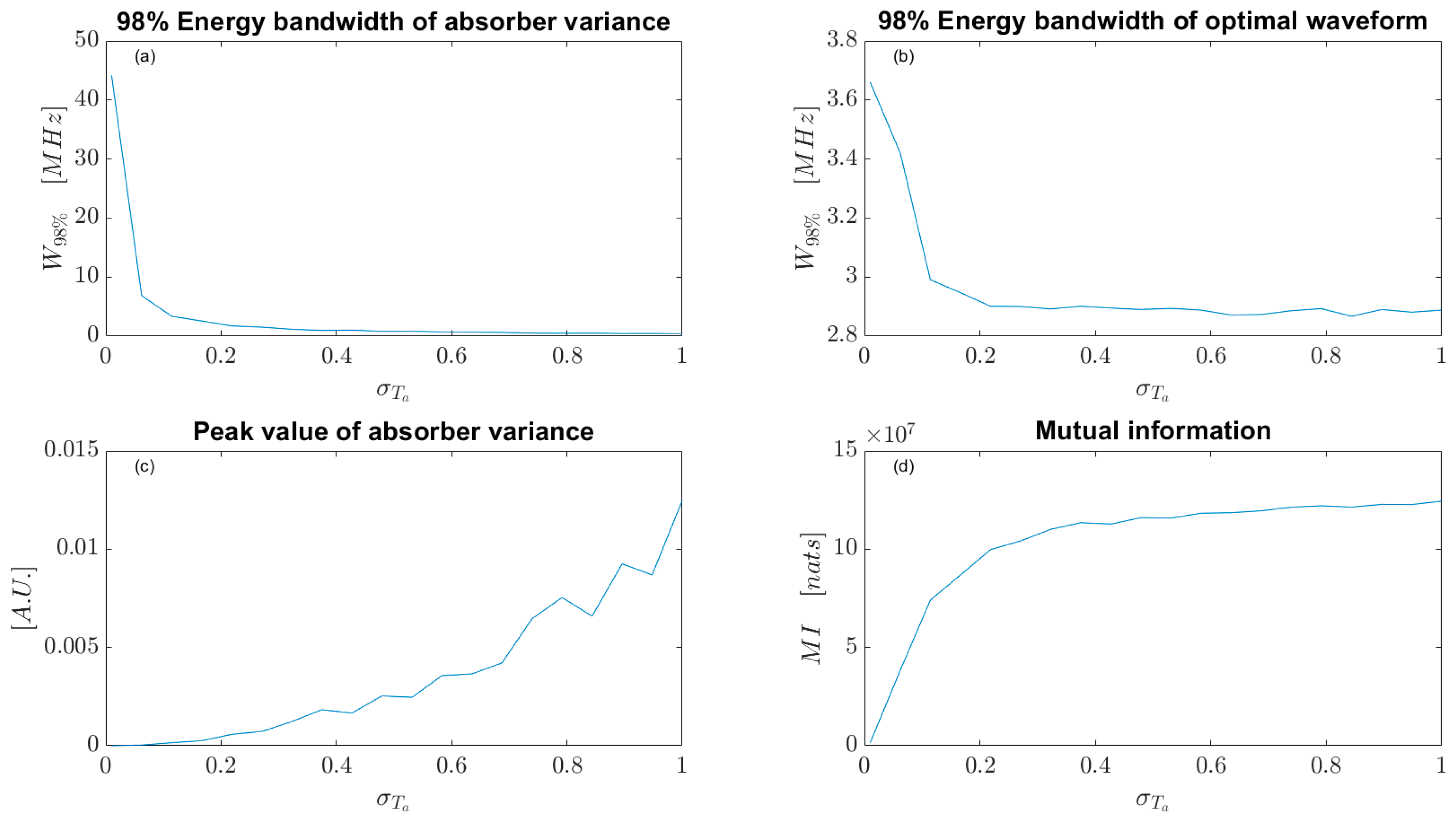Symmetry 16 01402 g004