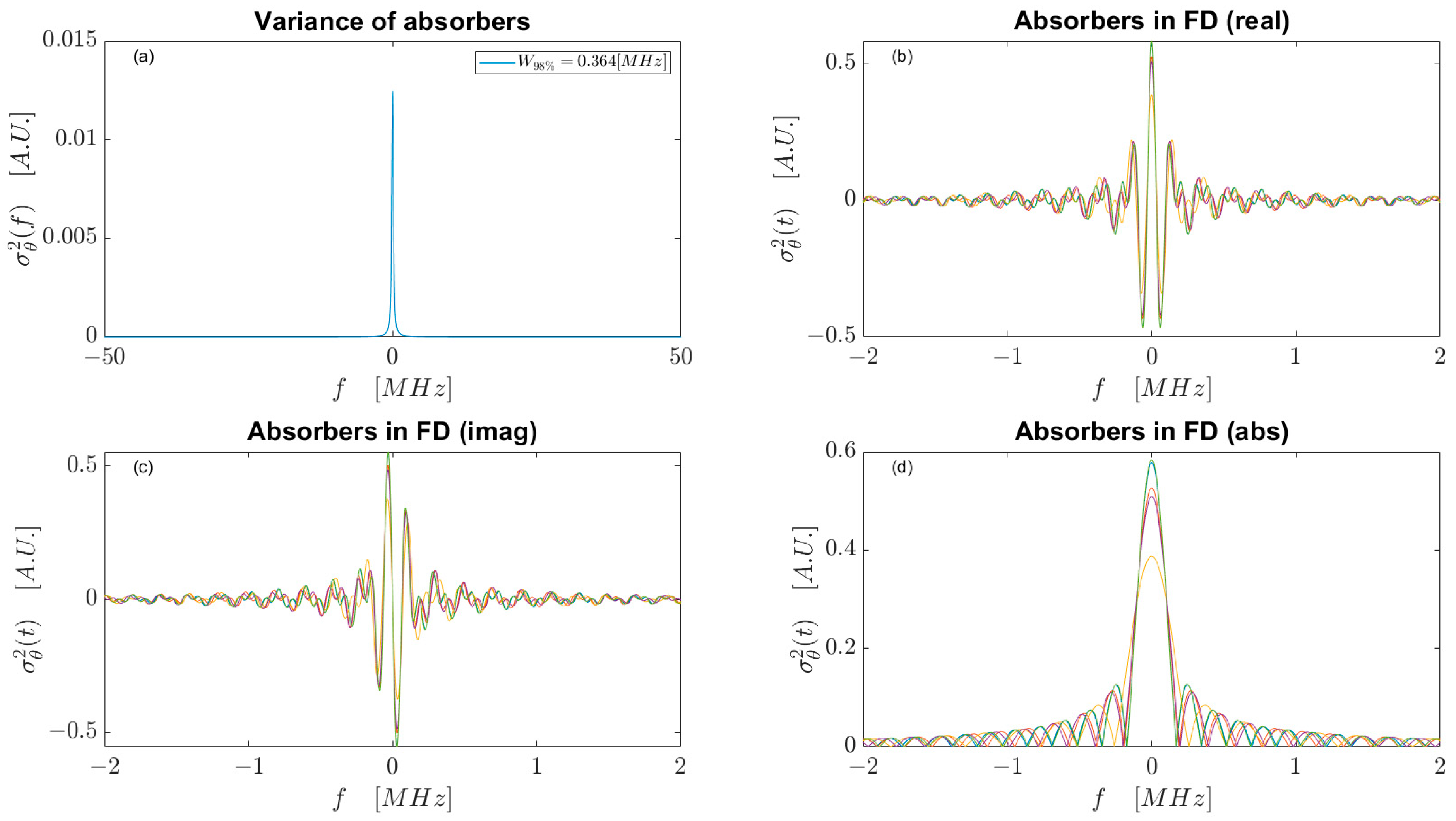 Symmetry 16 01402 g006