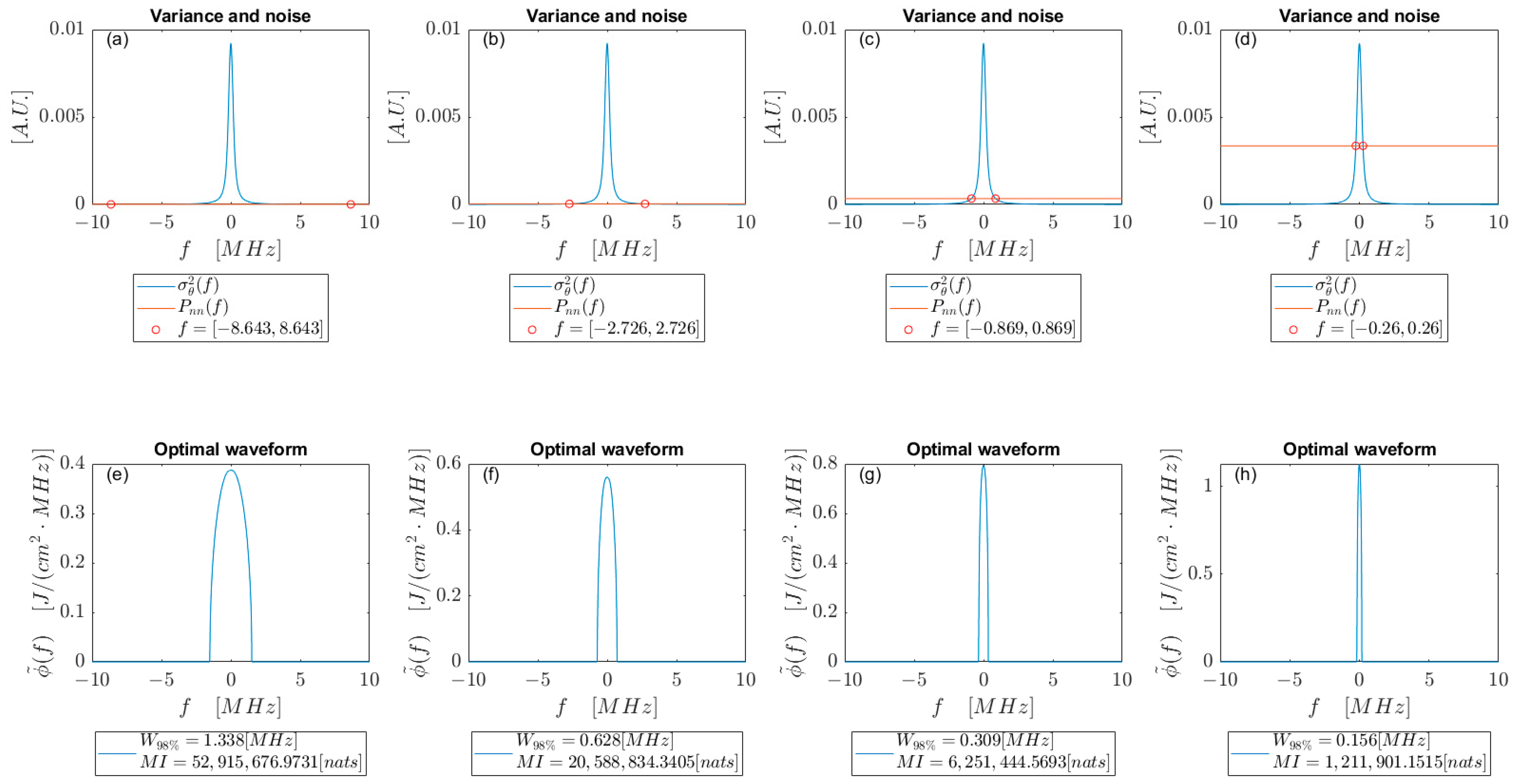 Symmetry 16 01402 g007