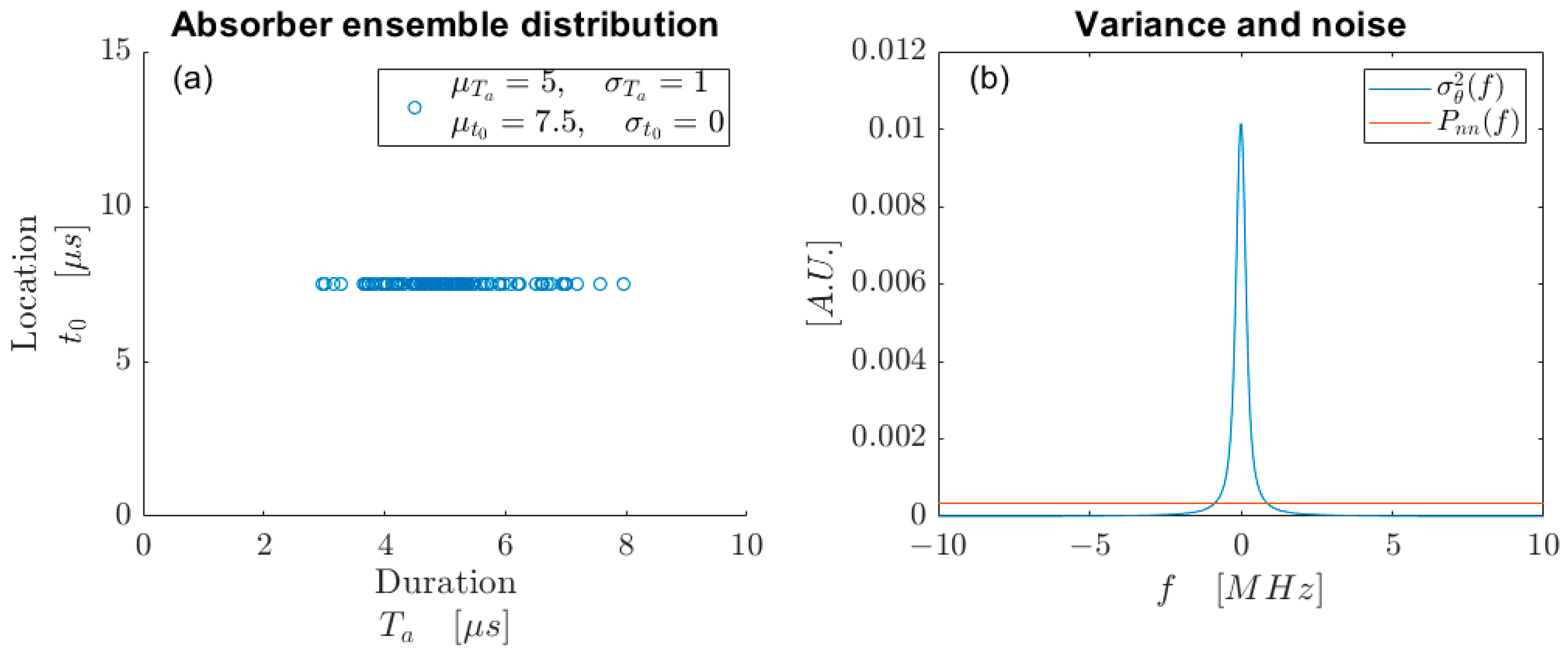 Symmetry 16 01402 g008