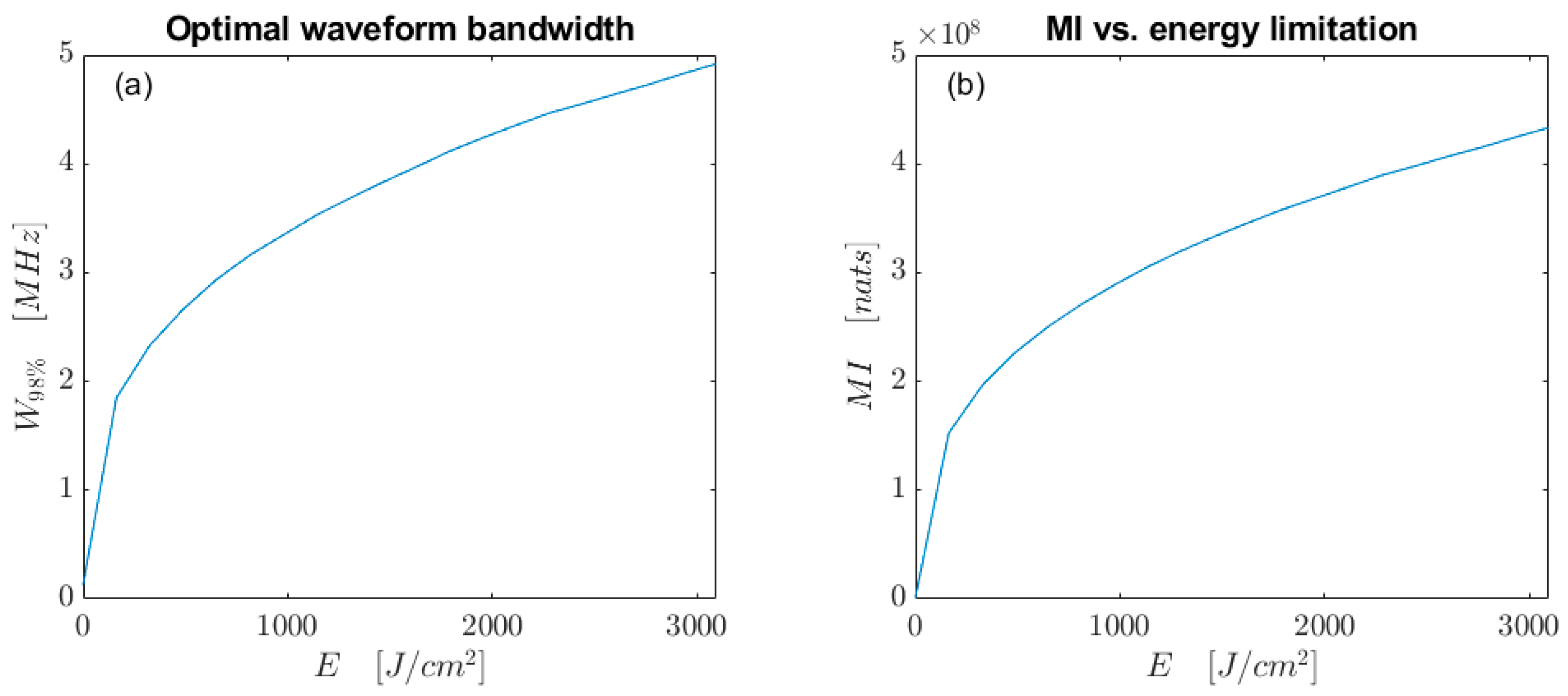Symmetry 16 01402 g010
