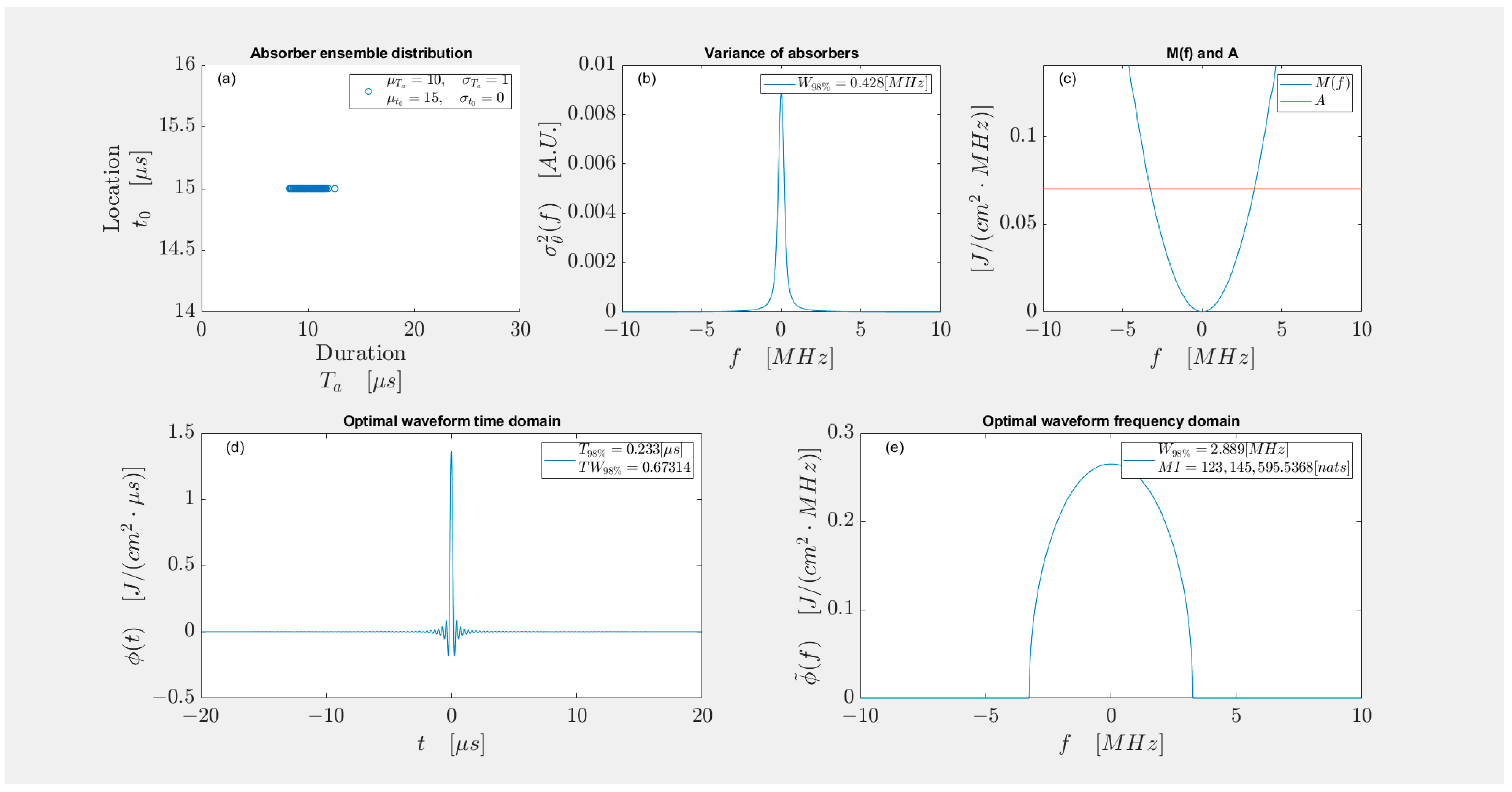 Symmetry 16 01402 g011