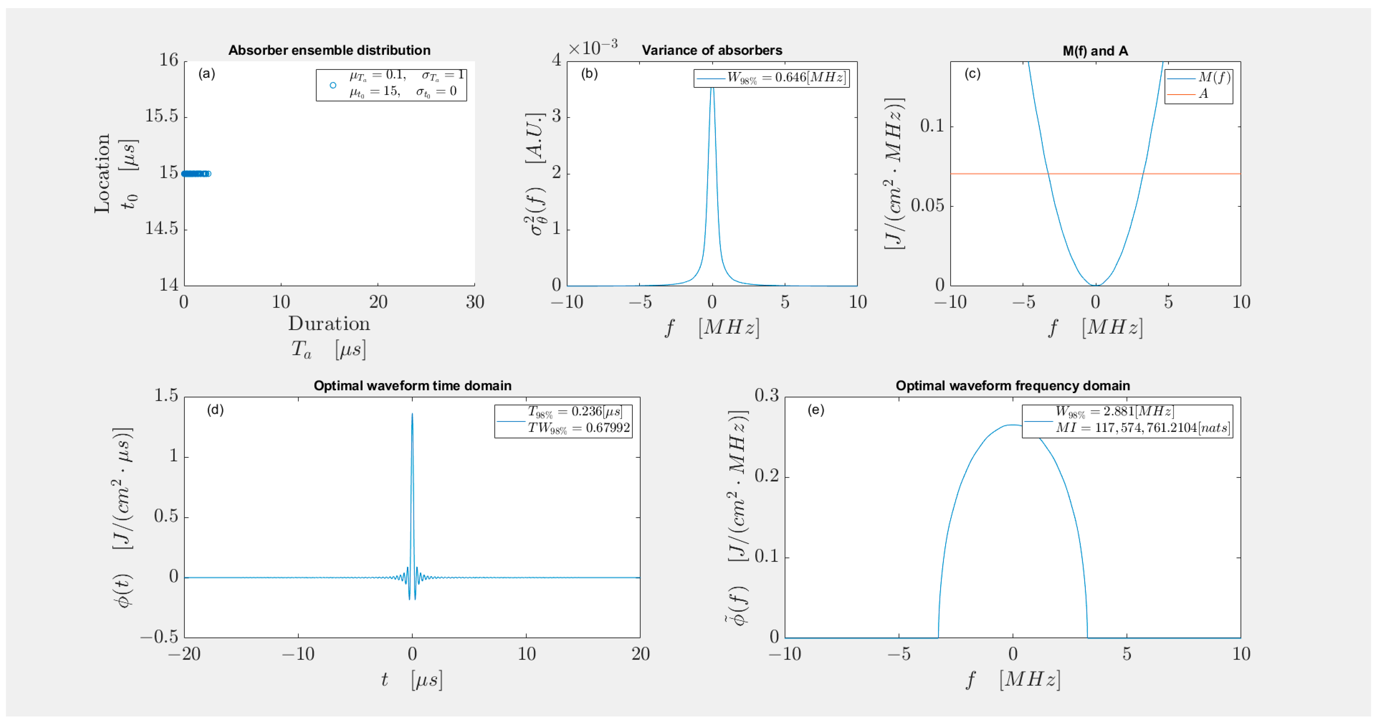 Symmetry 16 01402 g012