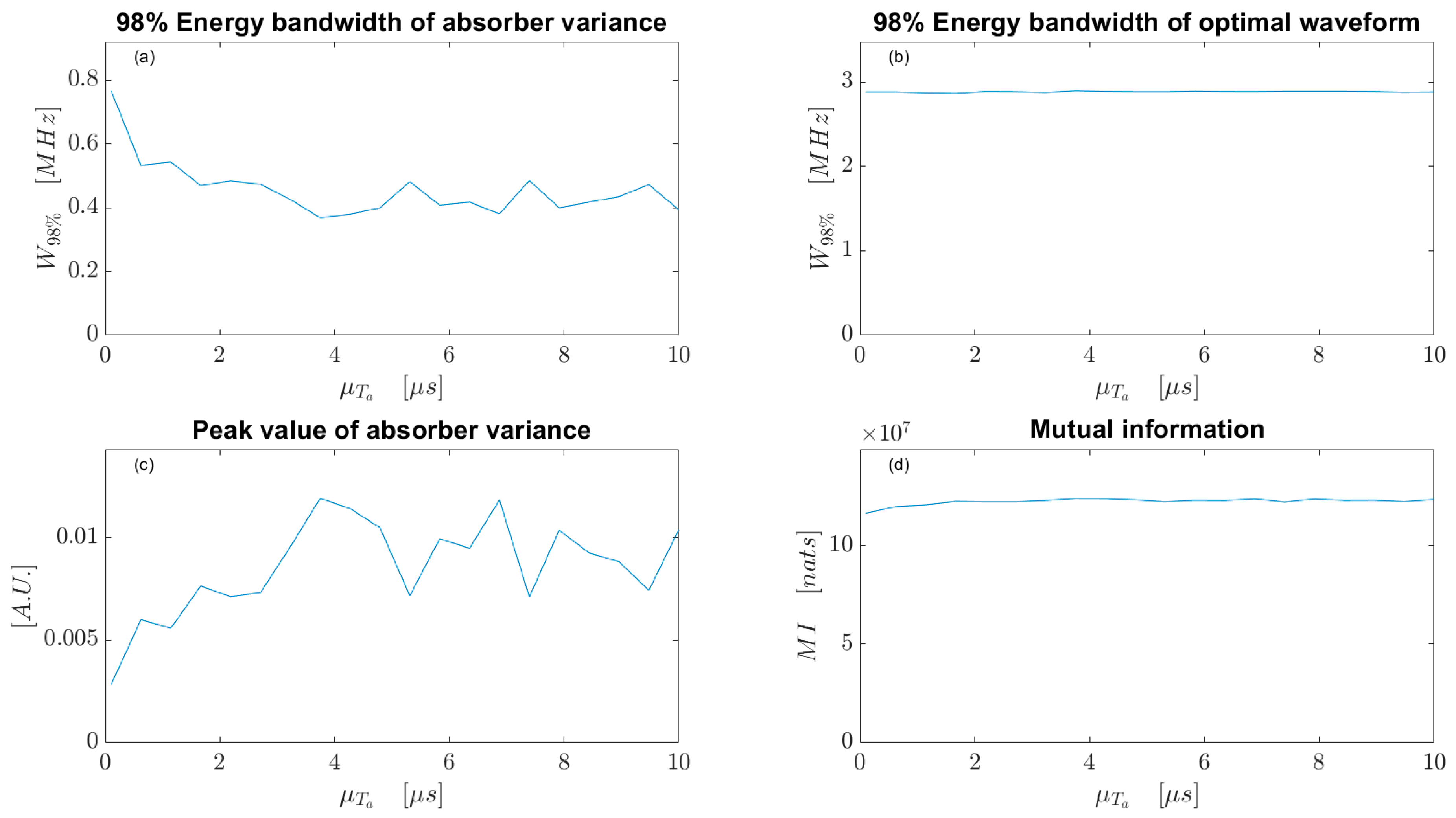 Symmetry 16 01402 g013