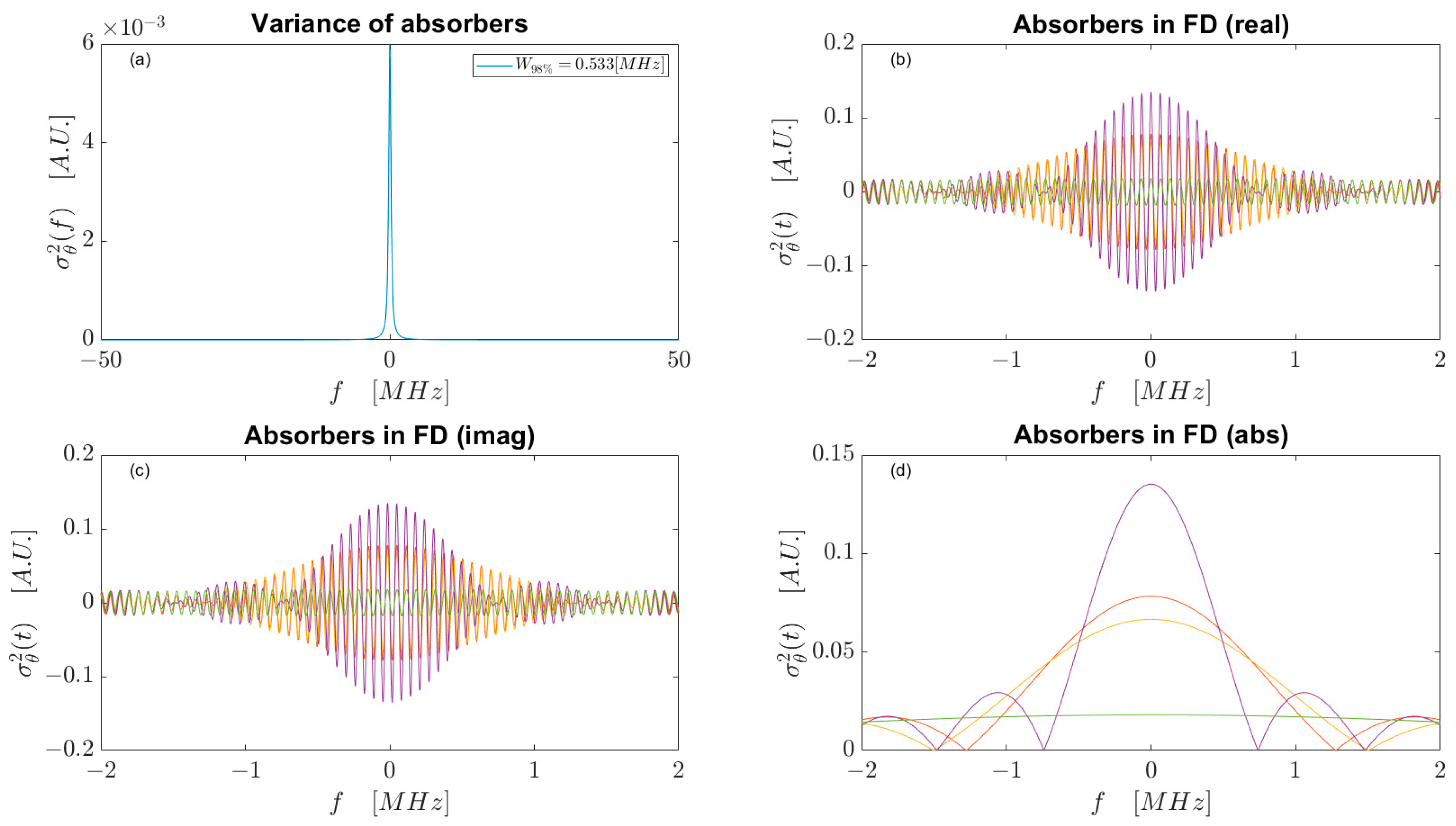 Symmetry 16 01402 g014
