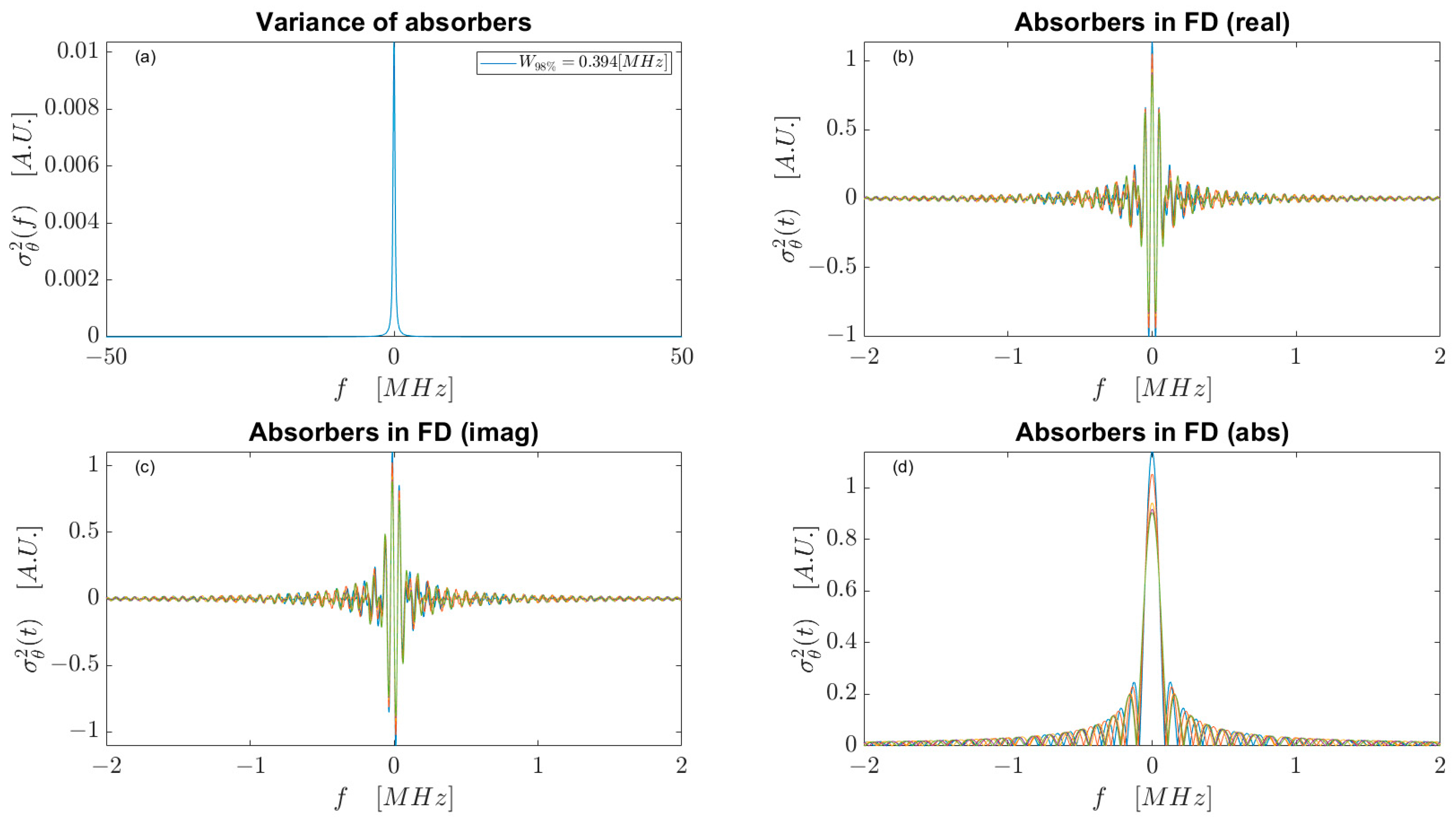 Symmetry 16 01402 g015