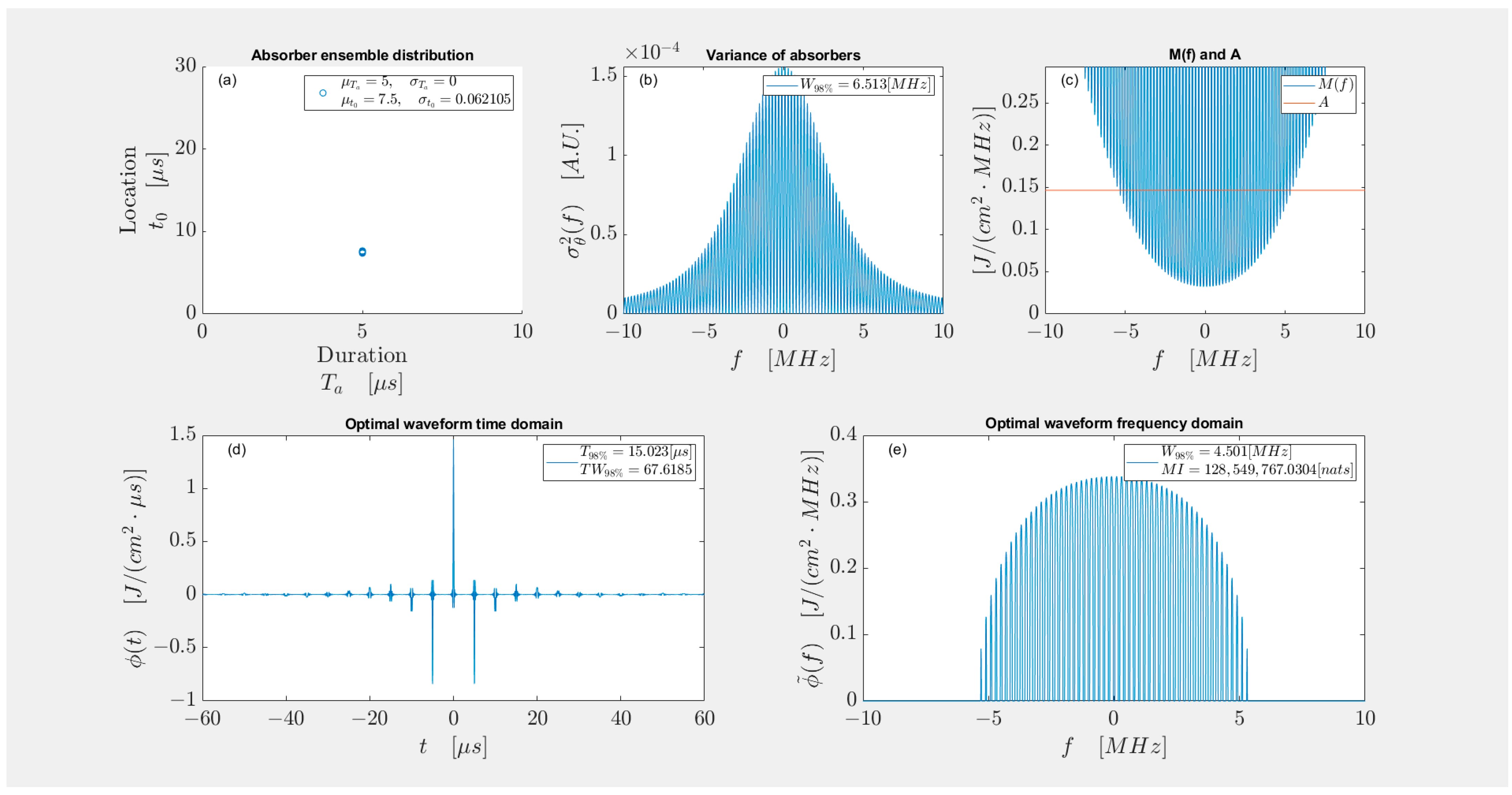 Symmetry 16 01402 g016