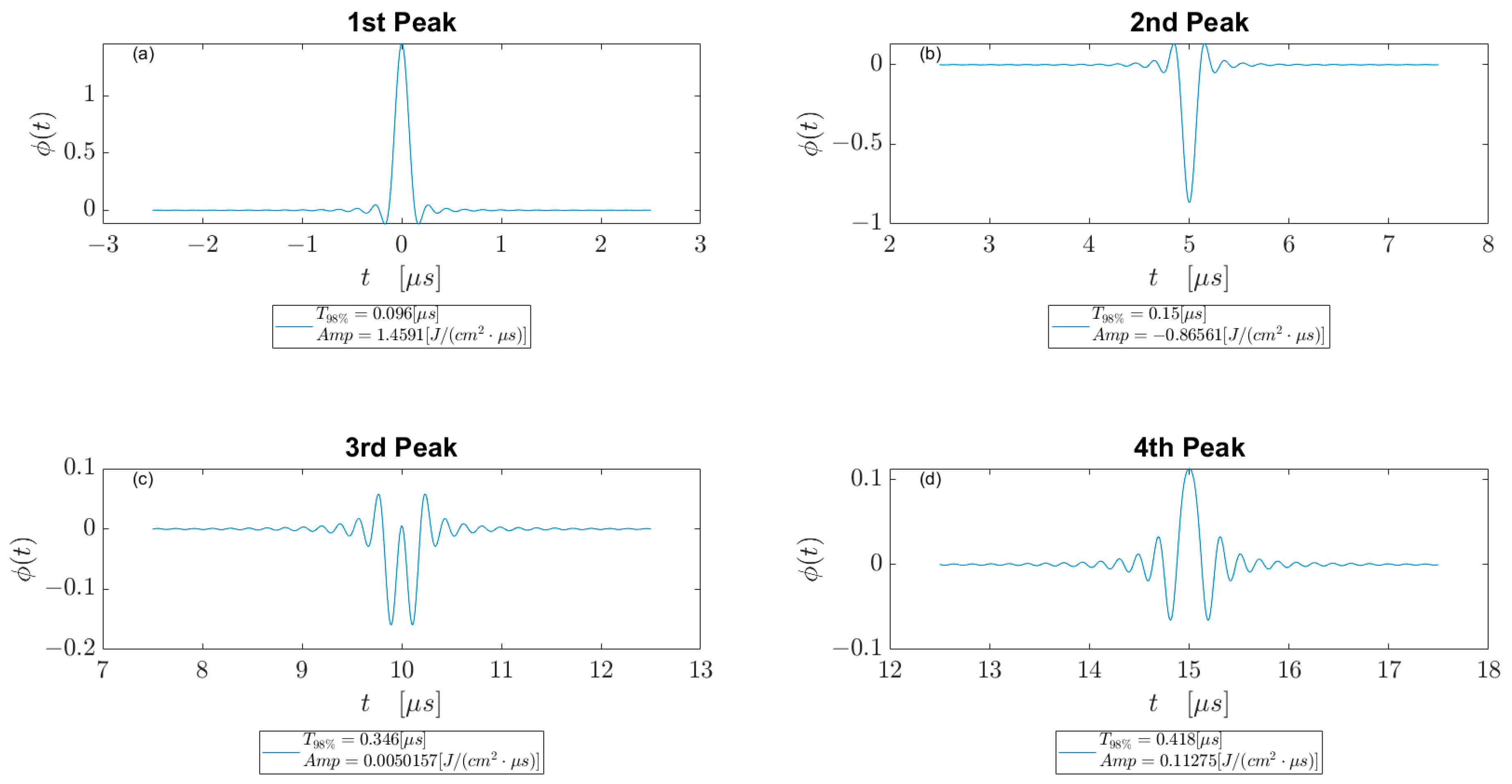 Symmetry 16 01402 g017