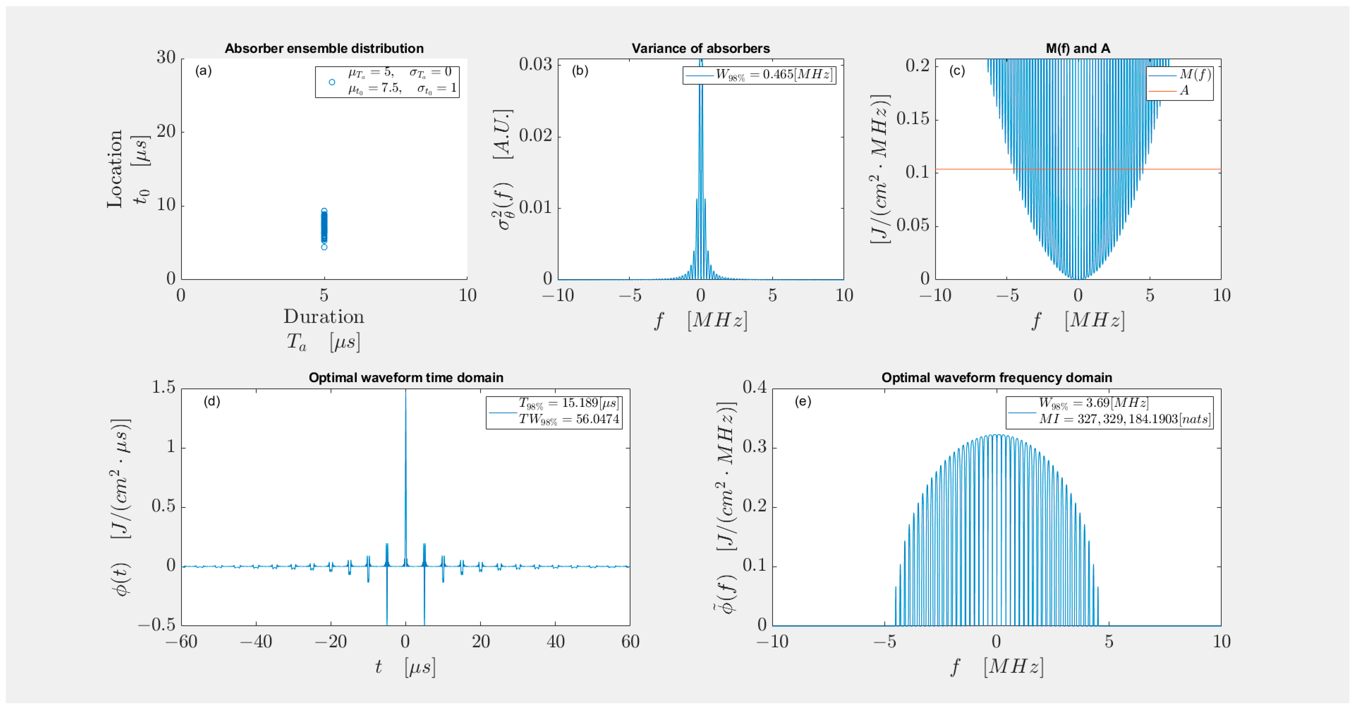 Symmetry 16 01402 g018