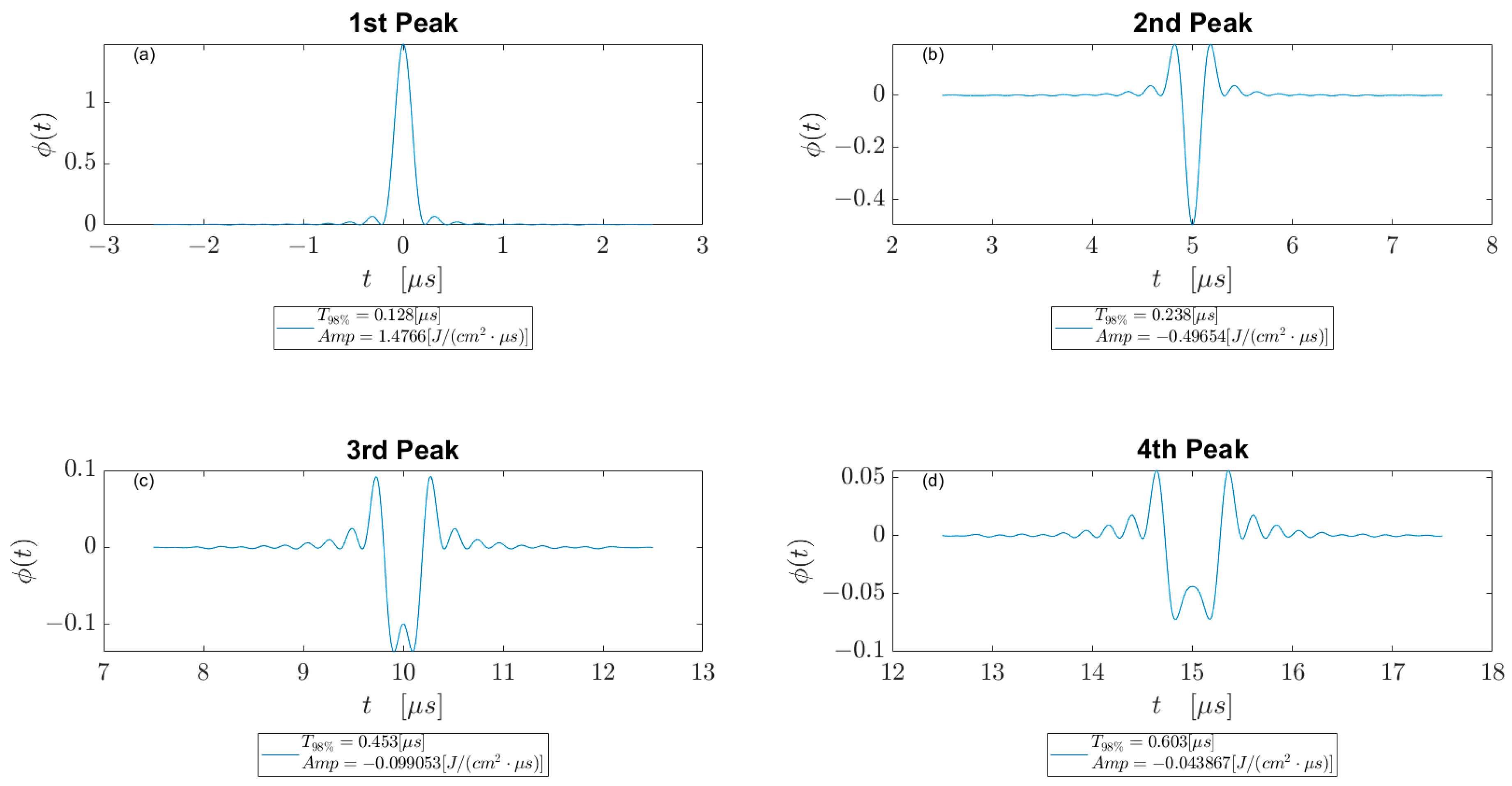Symmetry 16 01402 g019