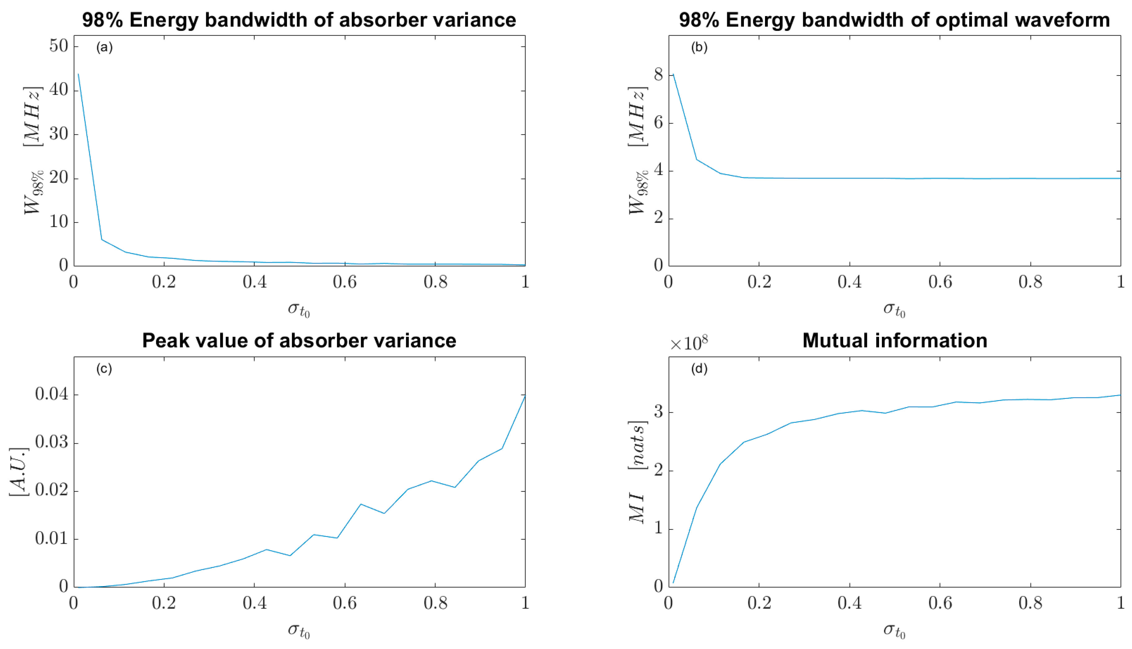 Symmetry 16 01402 g020