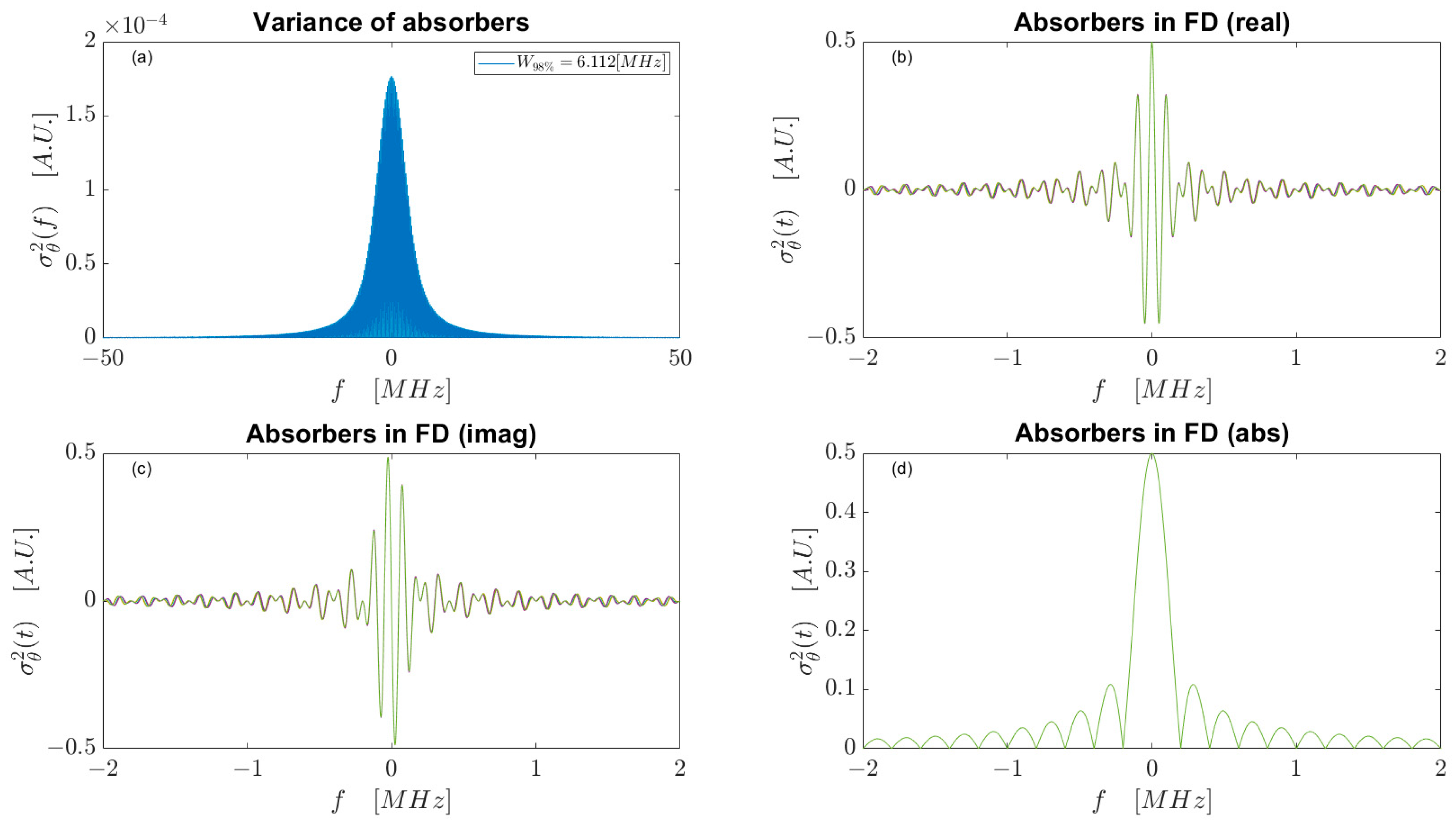 Symmetry 16 01402 g021