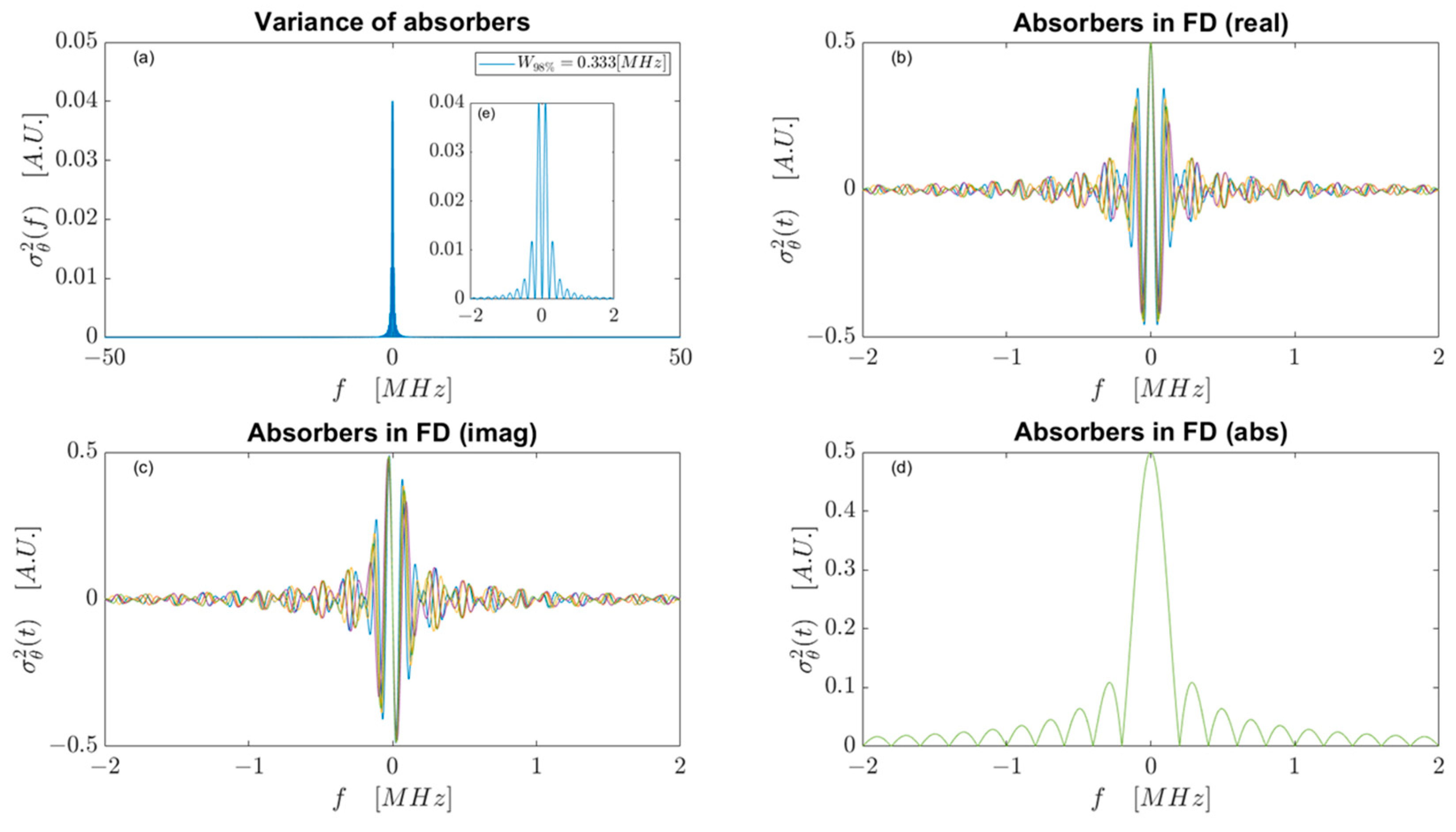 Symmetry 16 01402 g022