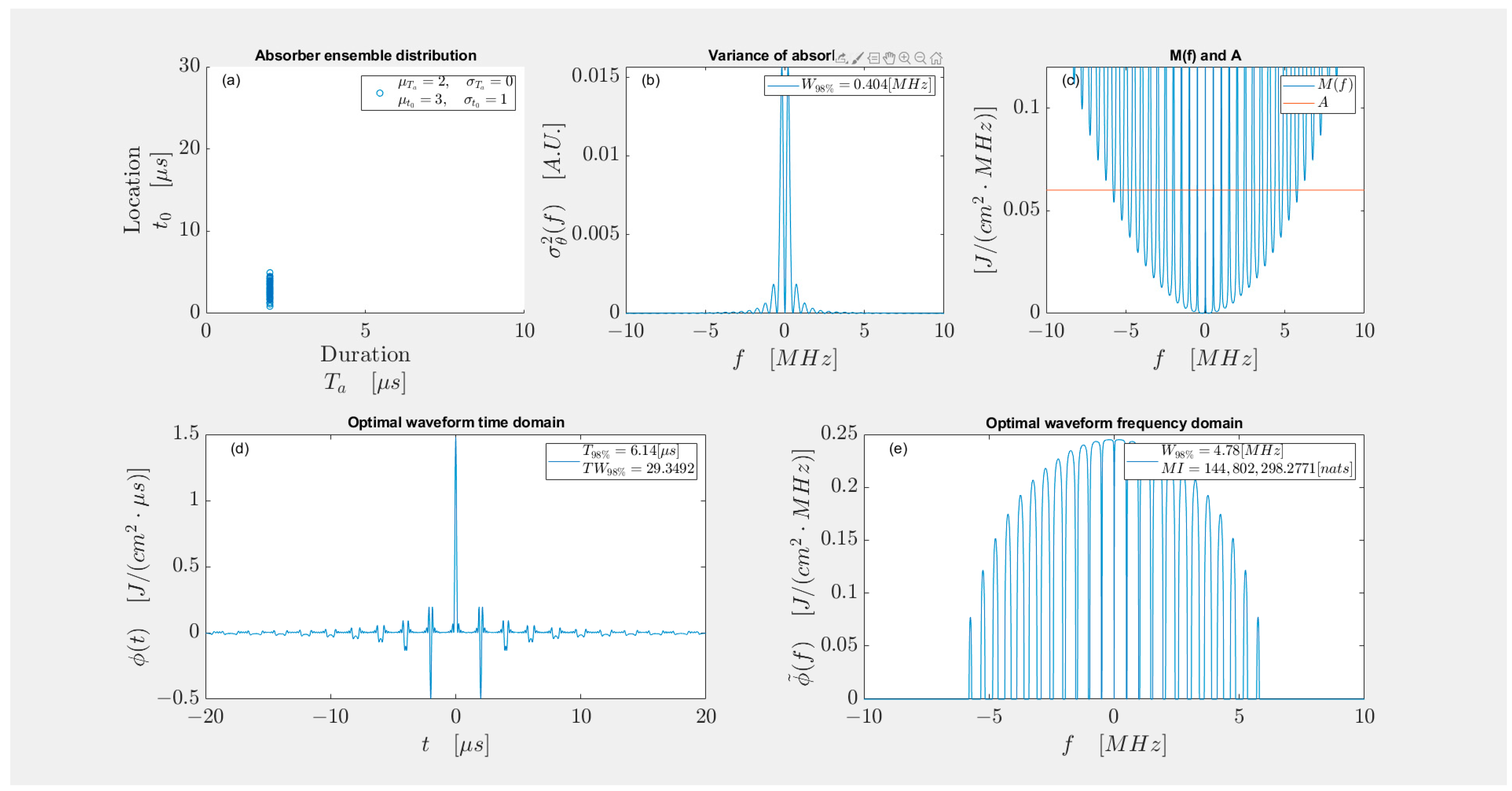 Symmetry 16 01402 g023