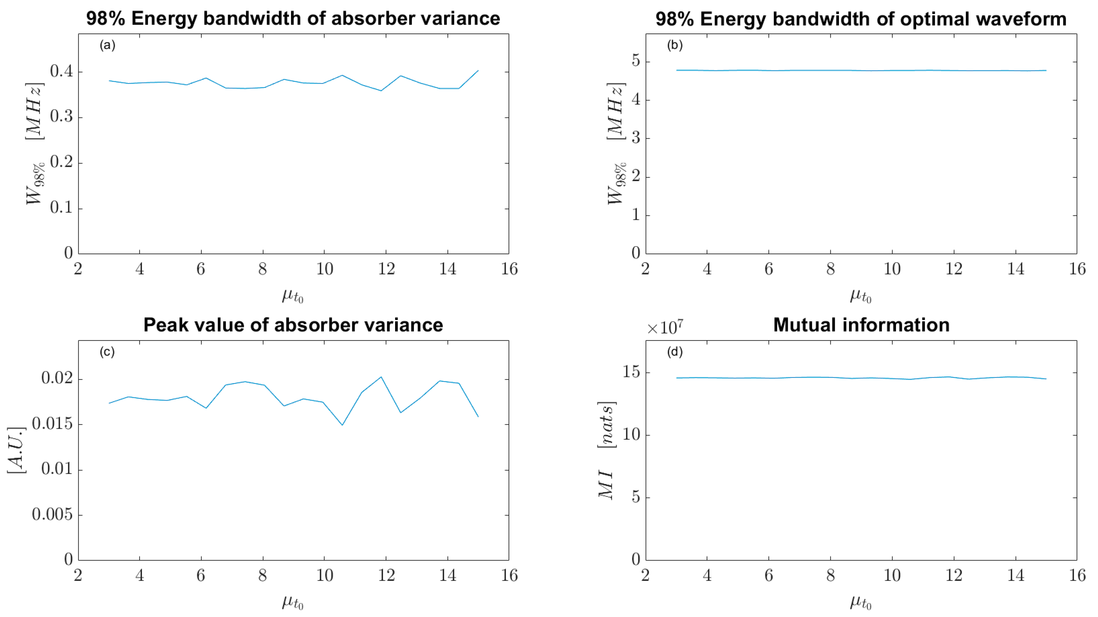 Symmetry 16 01402 g025