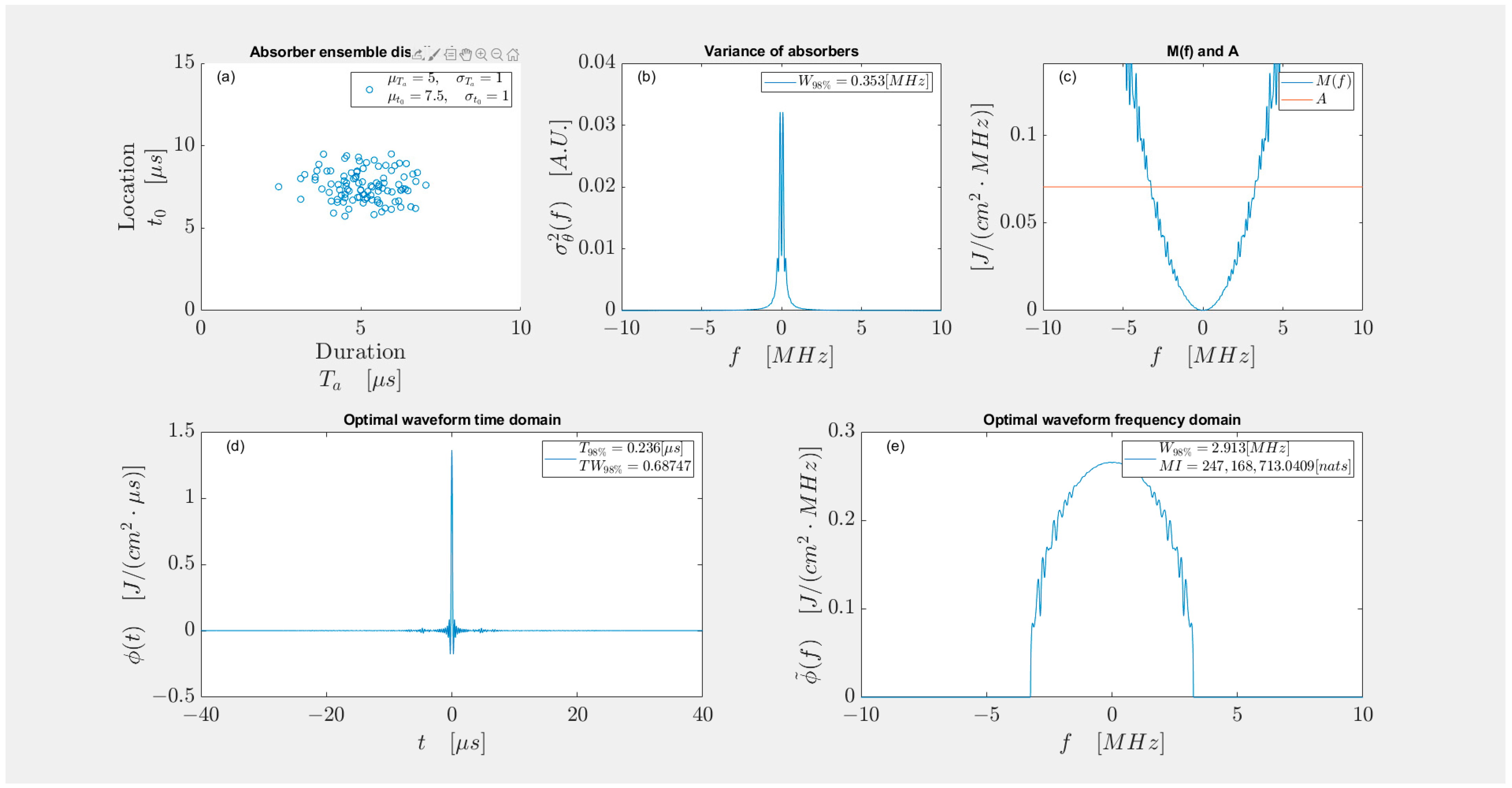 Symmetry 16 01402 g026
