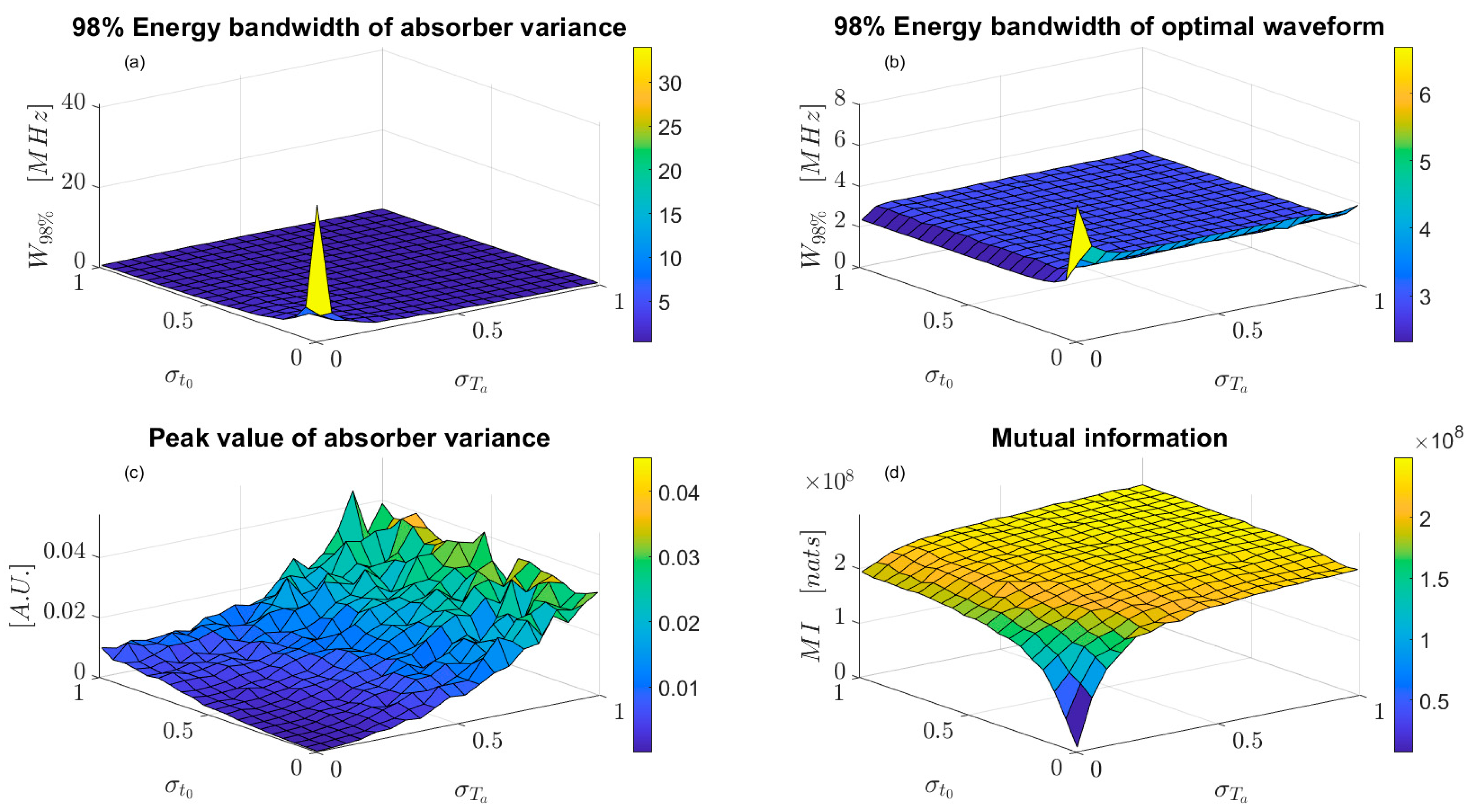 Symmetry 16 01402 g027