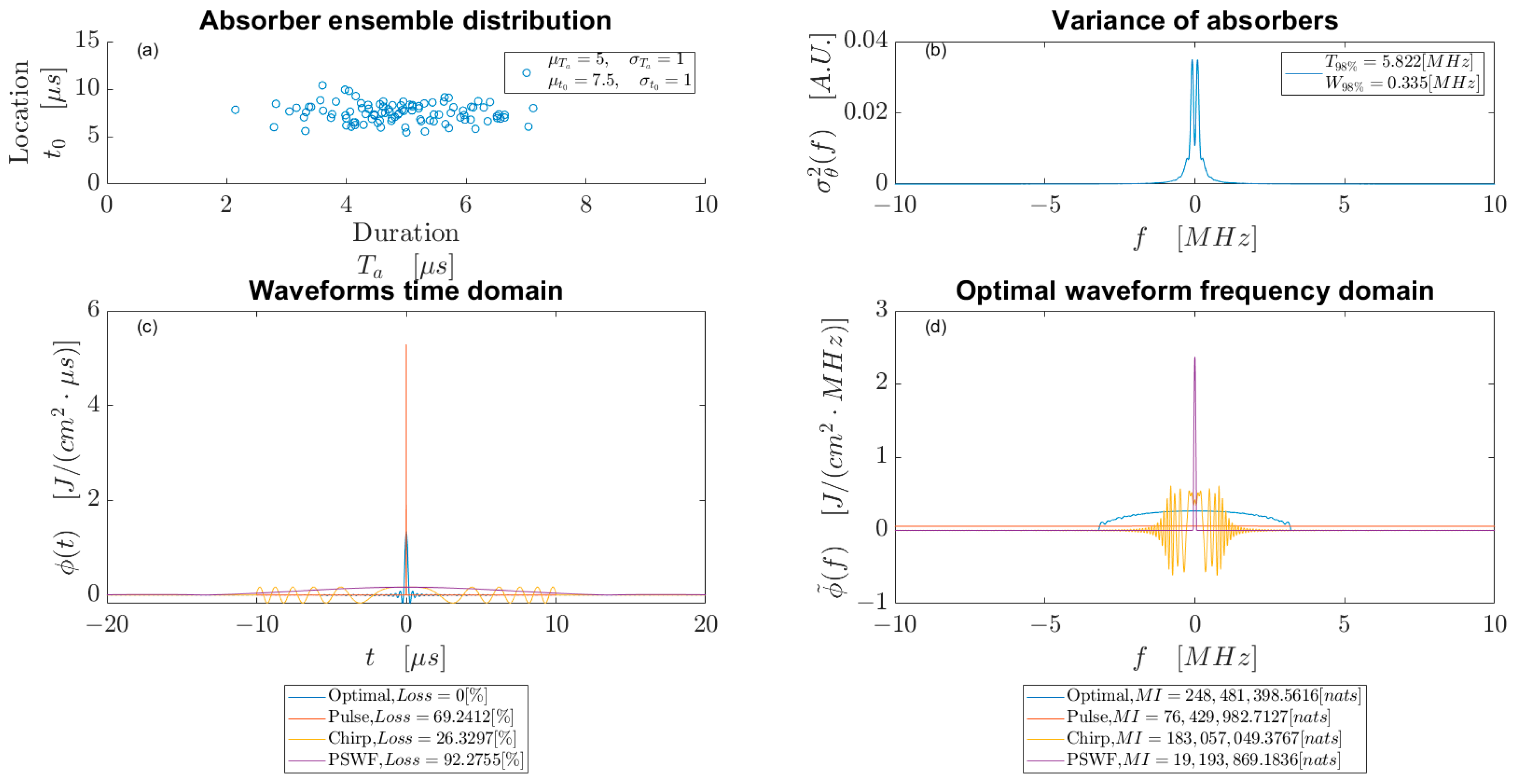 Symmetry 16 01402 g028