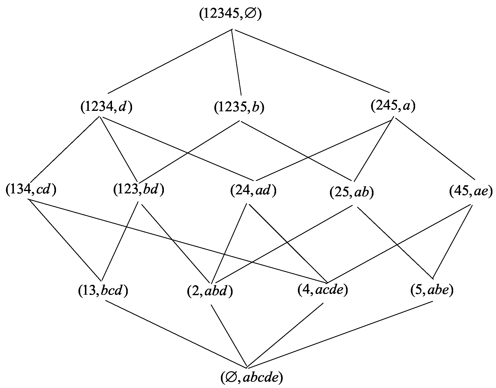 Symmetry 16 01403 g002
