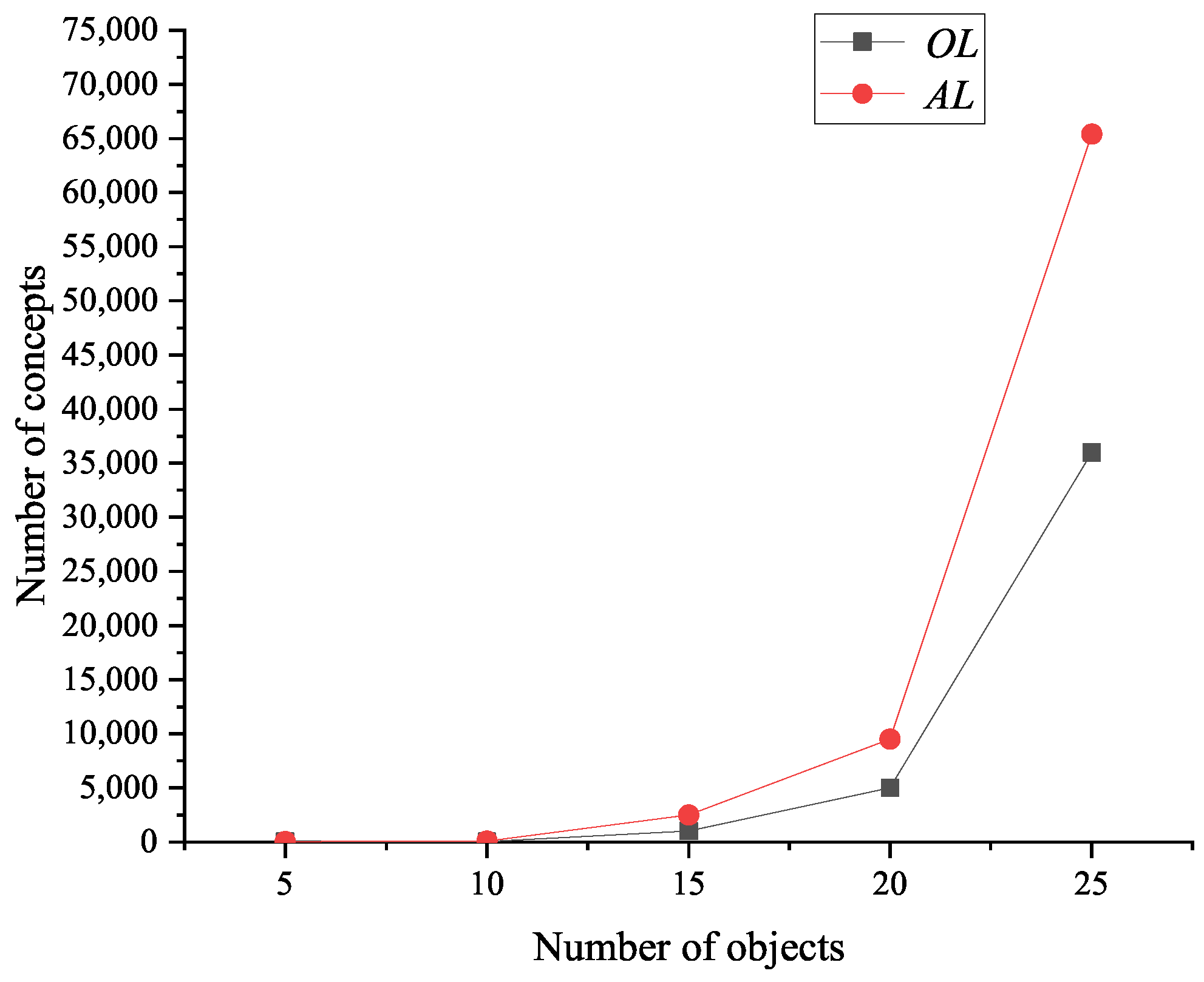 Symmetry 16 01403 g005
