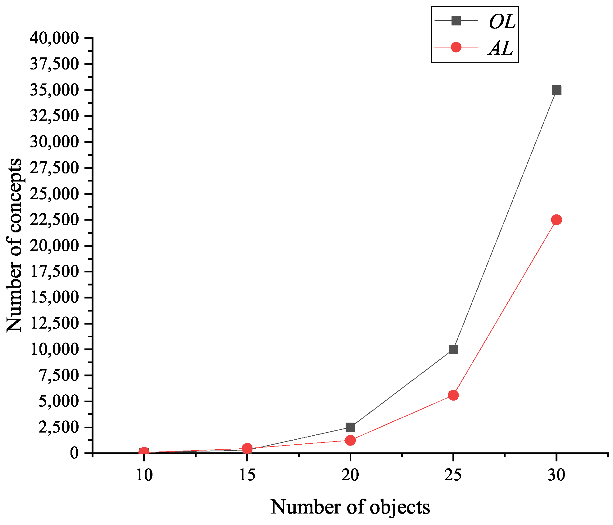 Symmetry 16 01403 g006