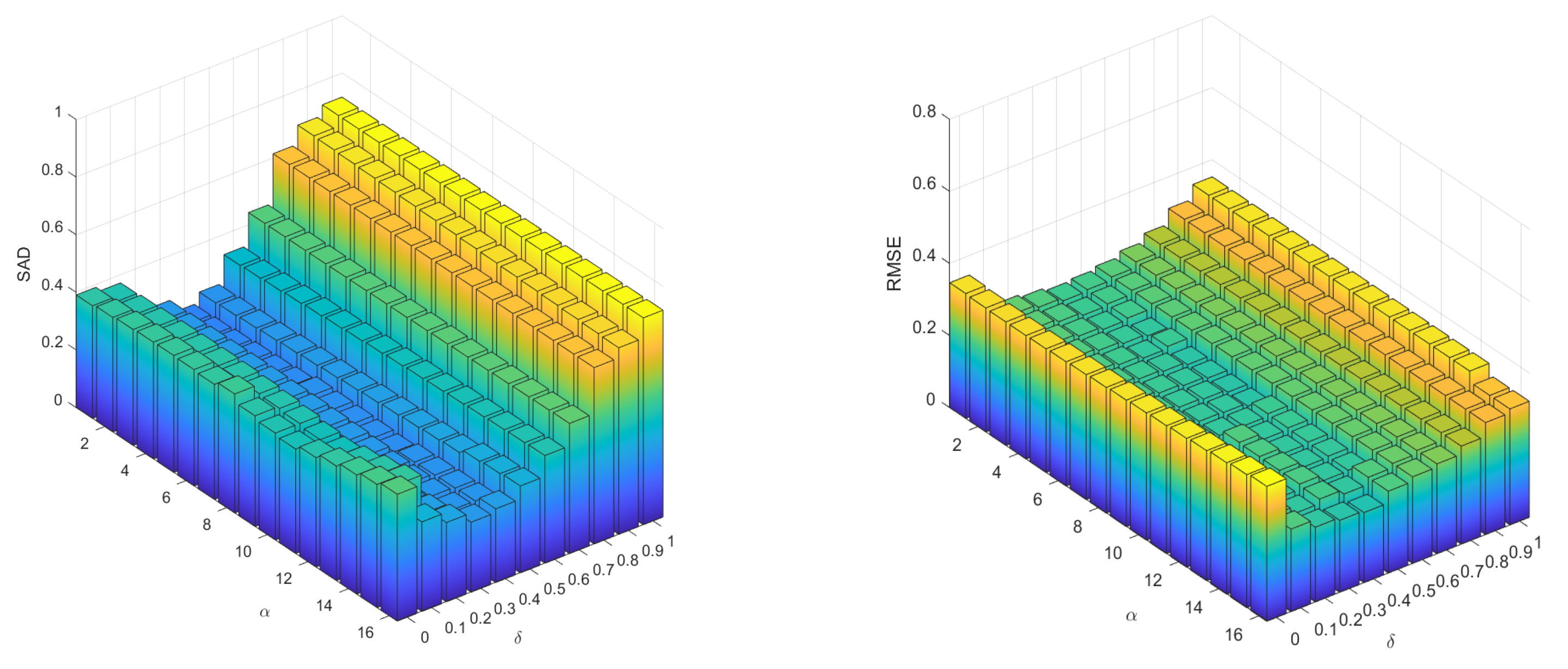 Symmetry 16 01414 g004