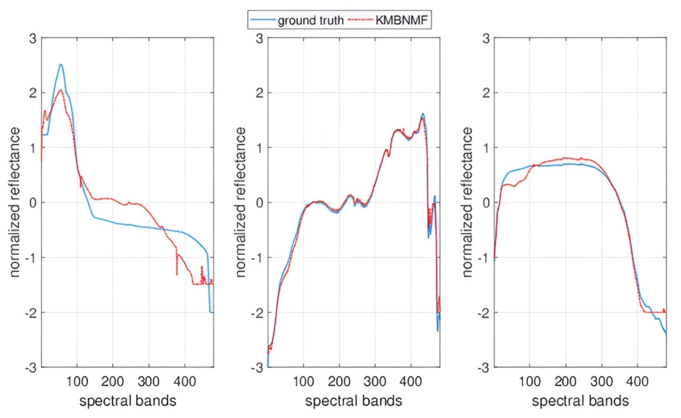 Symmetry 16 01414 g005