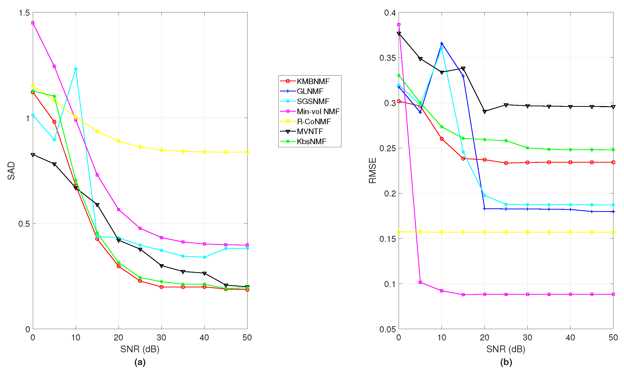 Symmetry 16 01414 g007