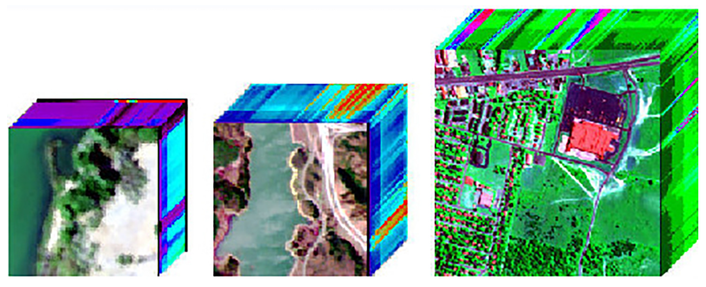 Symmetry 16 01414 g010