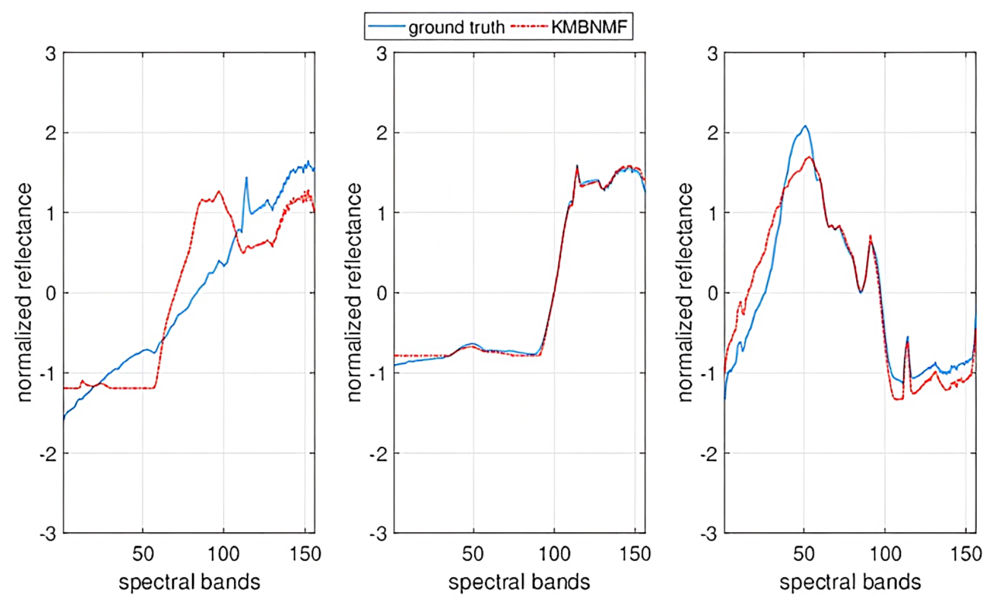 Symmetry 16 01414 g011