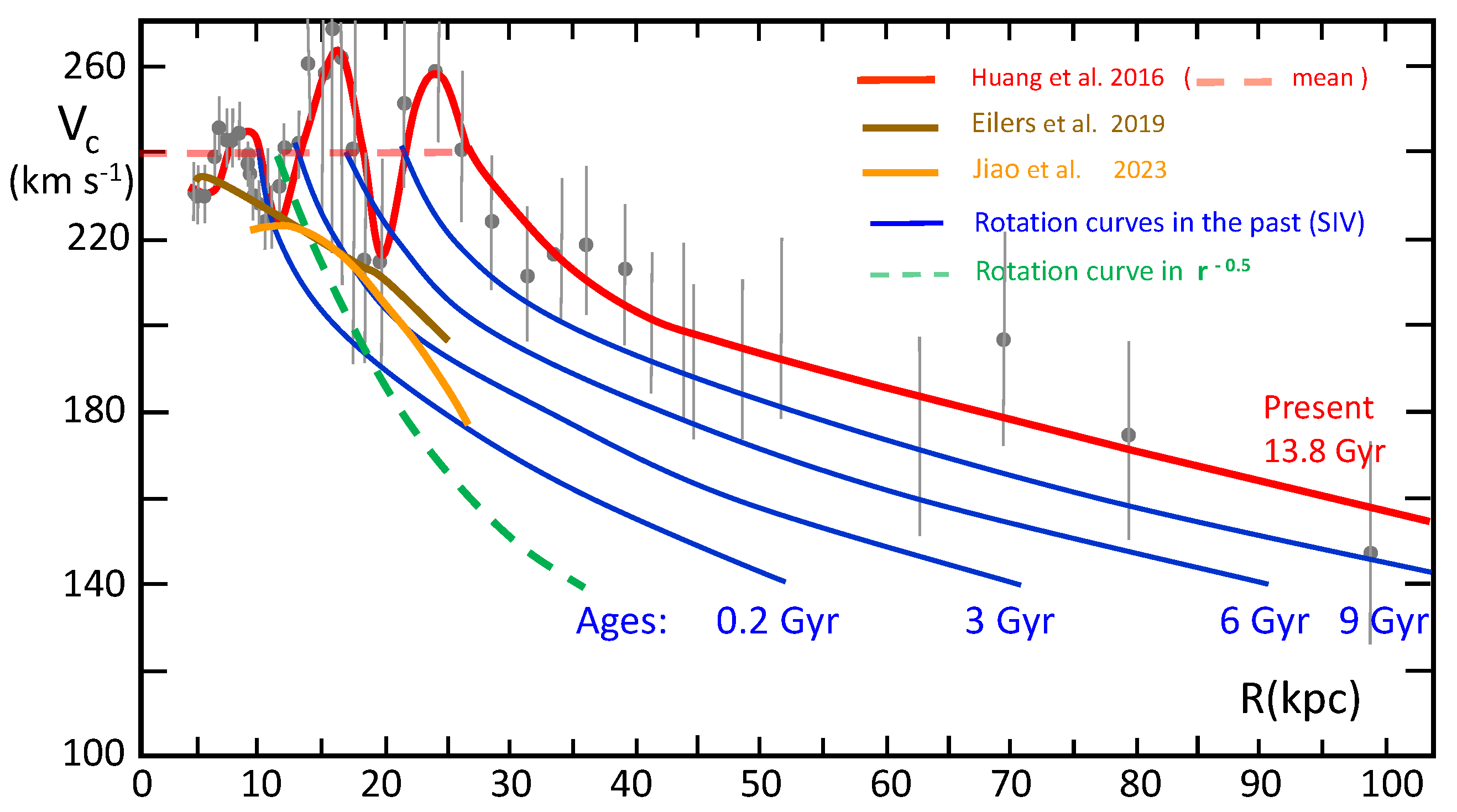 Symmetry 16 01420 g002