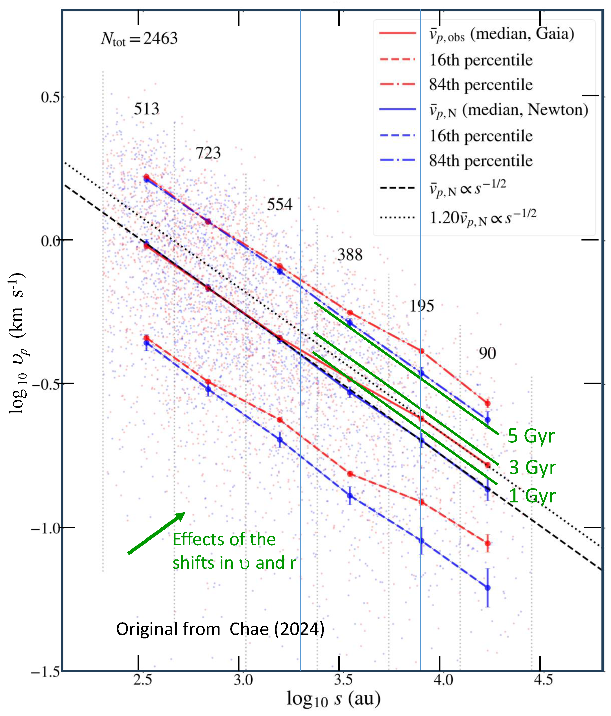 Symmetry 16 01420 g003