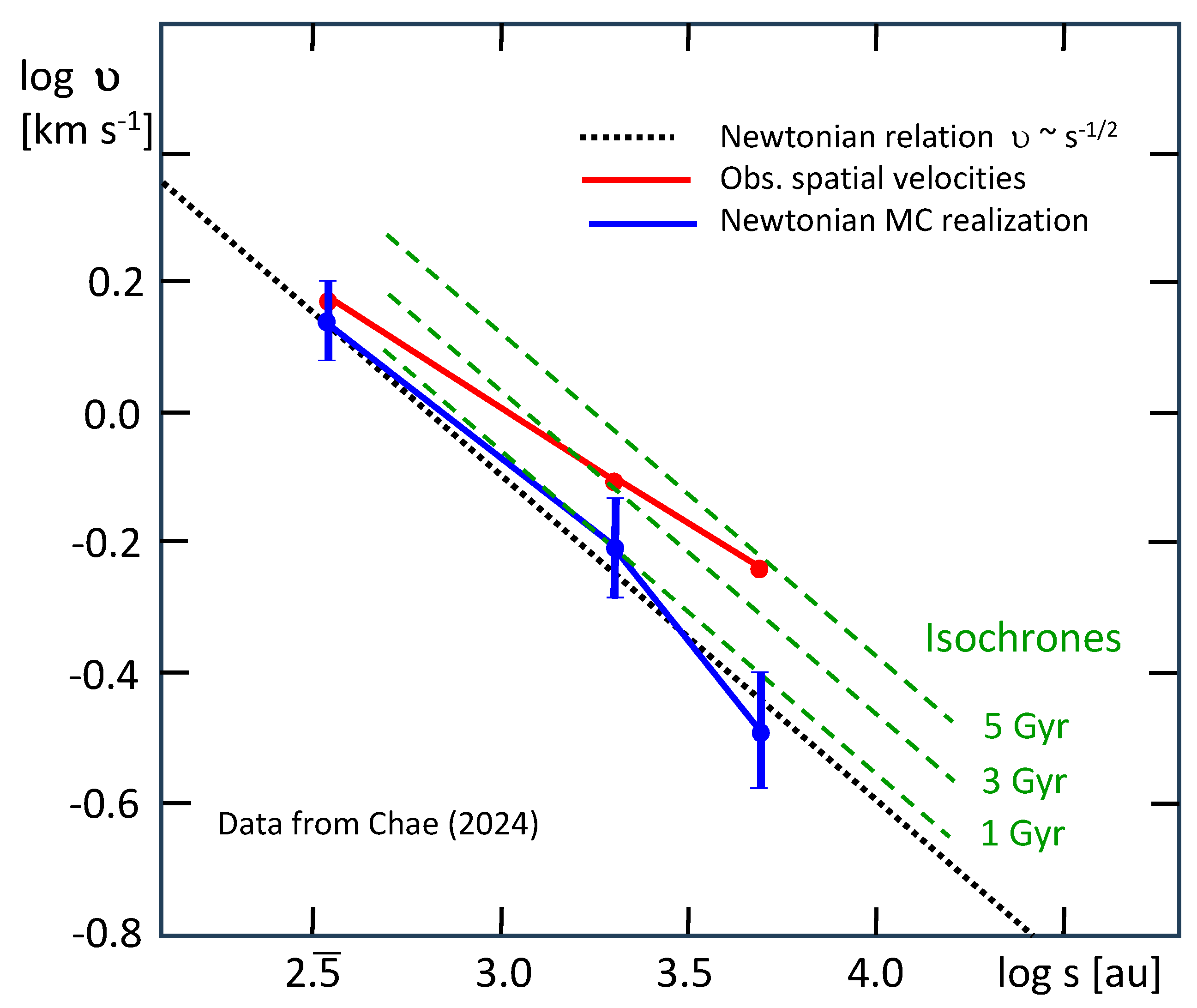 Symmetry 16 01420 g004