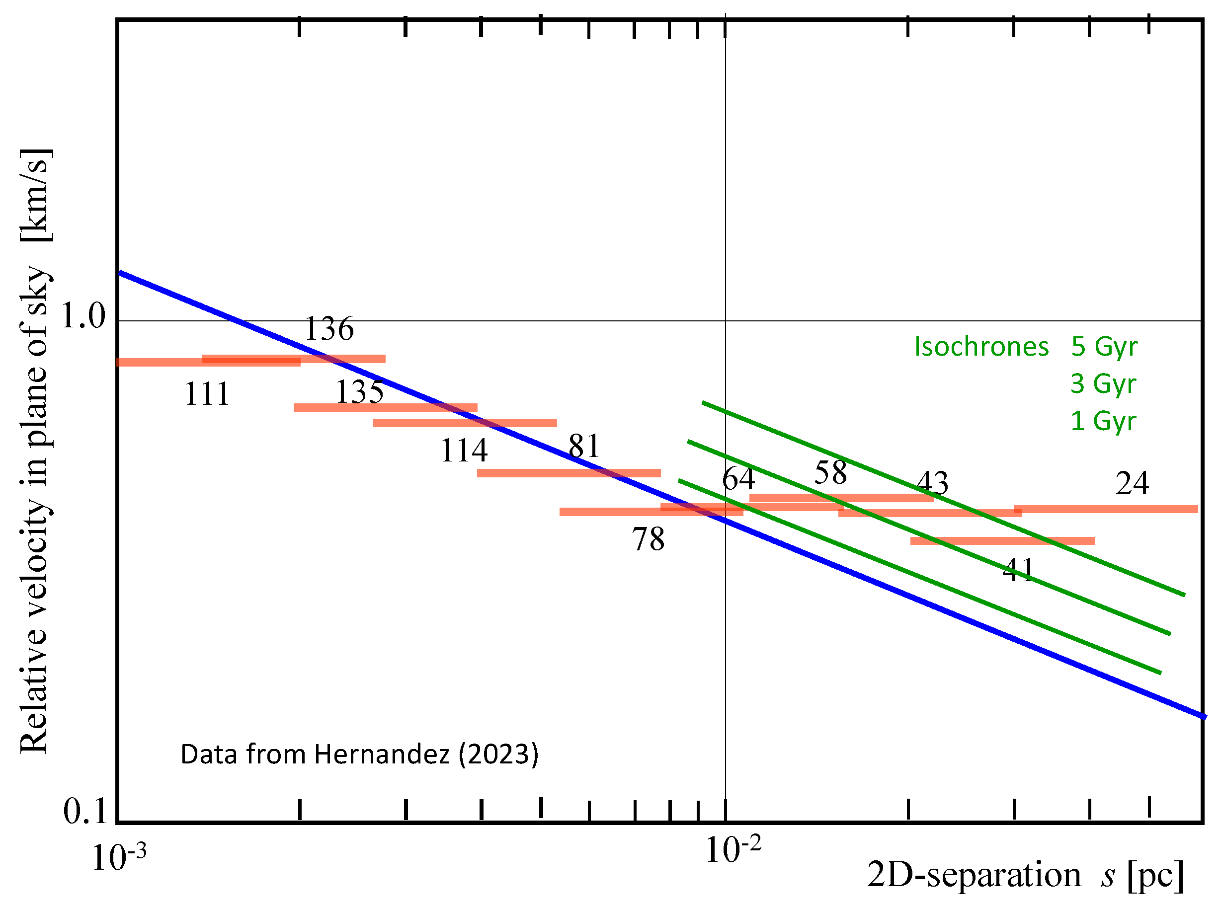 Symmetry 16 01420 g005