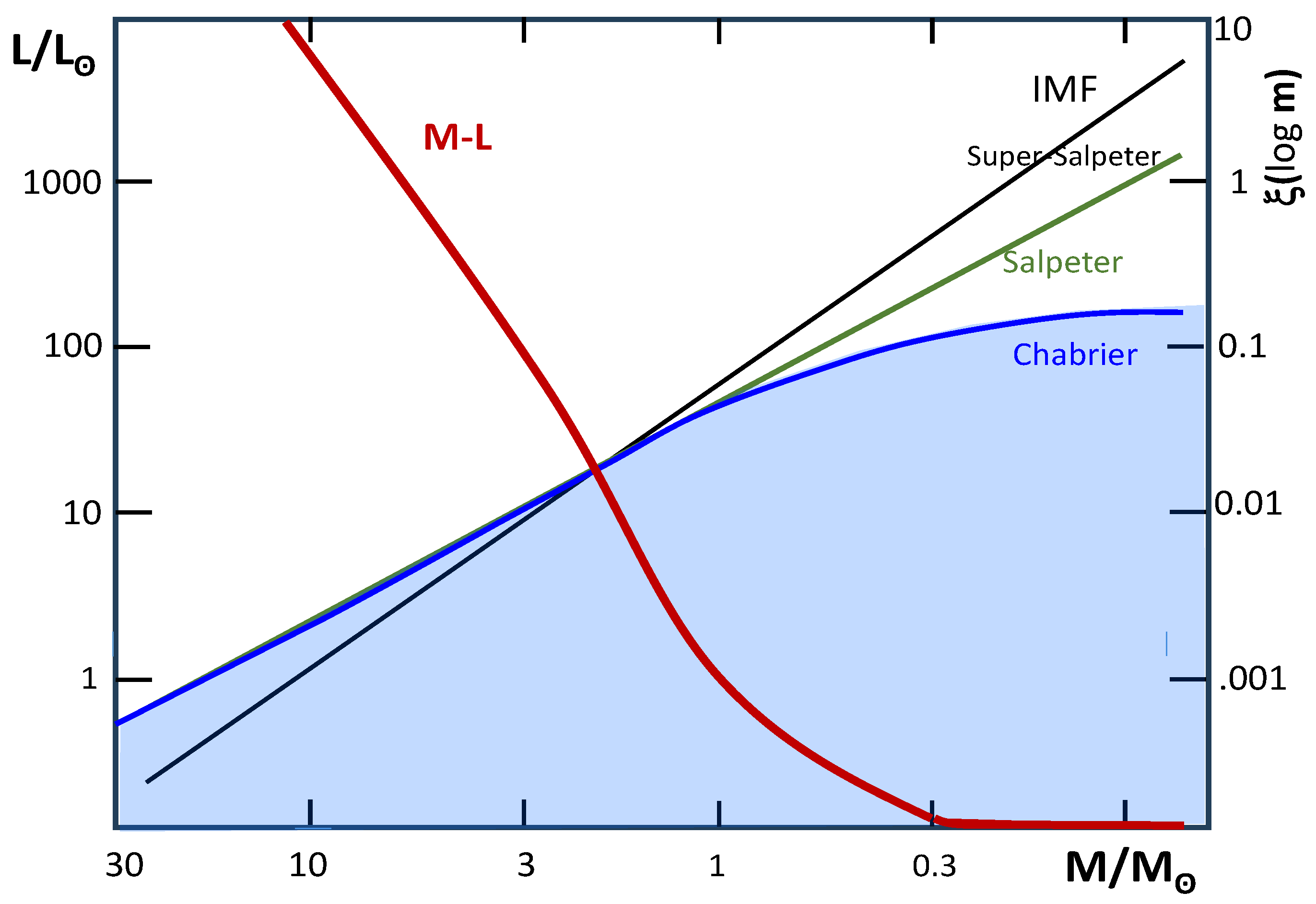 Symmetry 16 01420 g006
