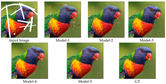 Symmetry 16 01423 g0a2