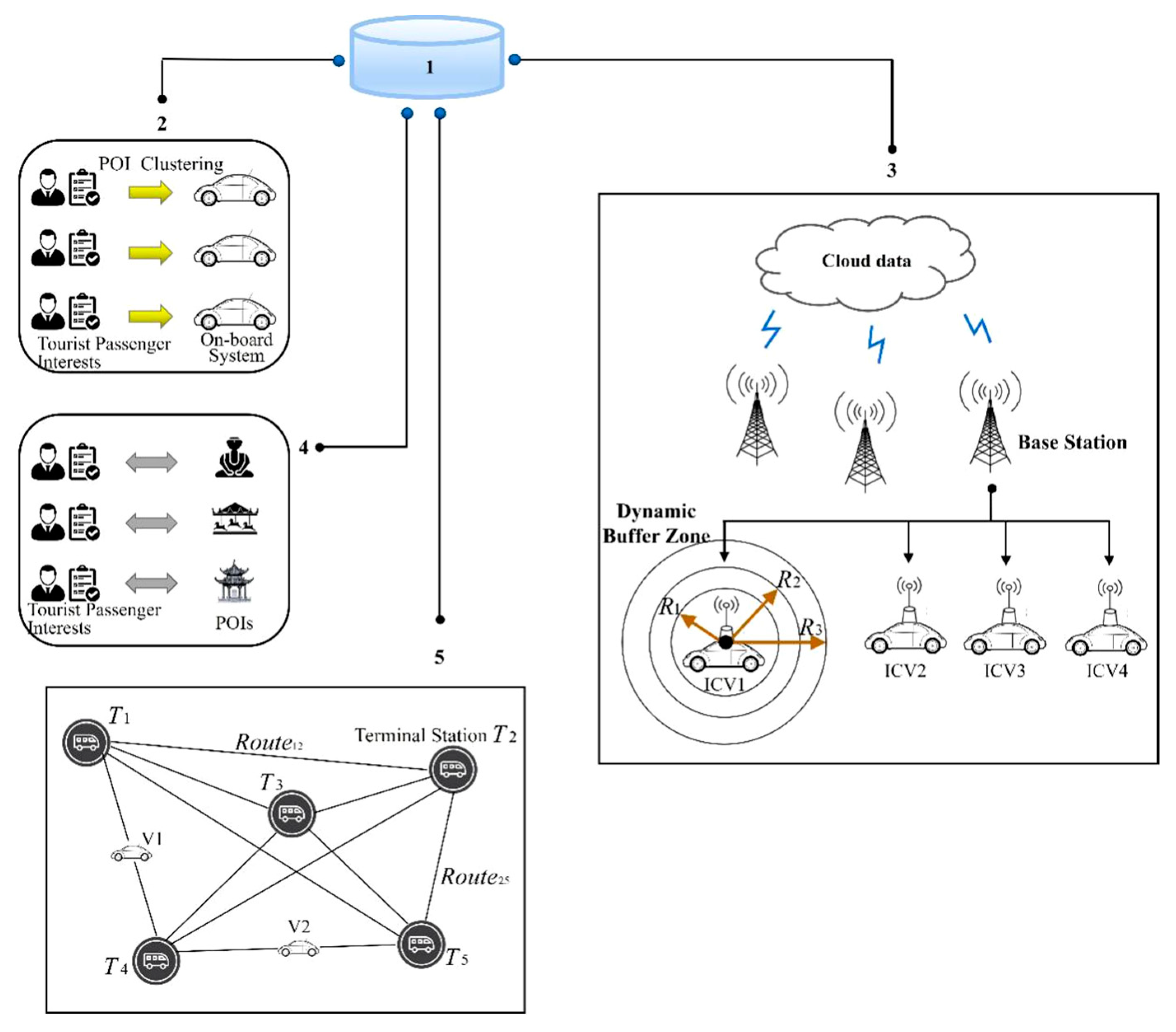 Symmetry 16 01431 g001