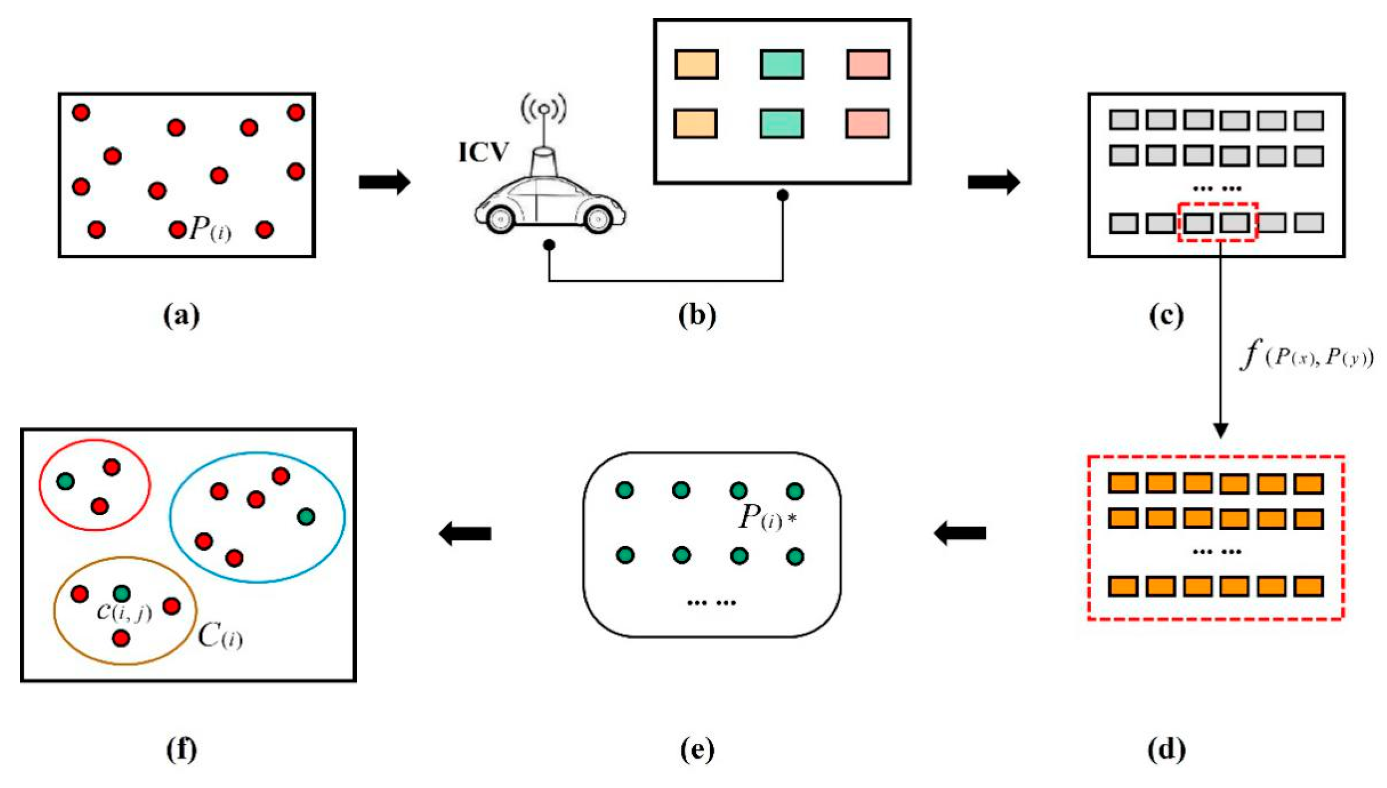Symmetry 16 01431 g003