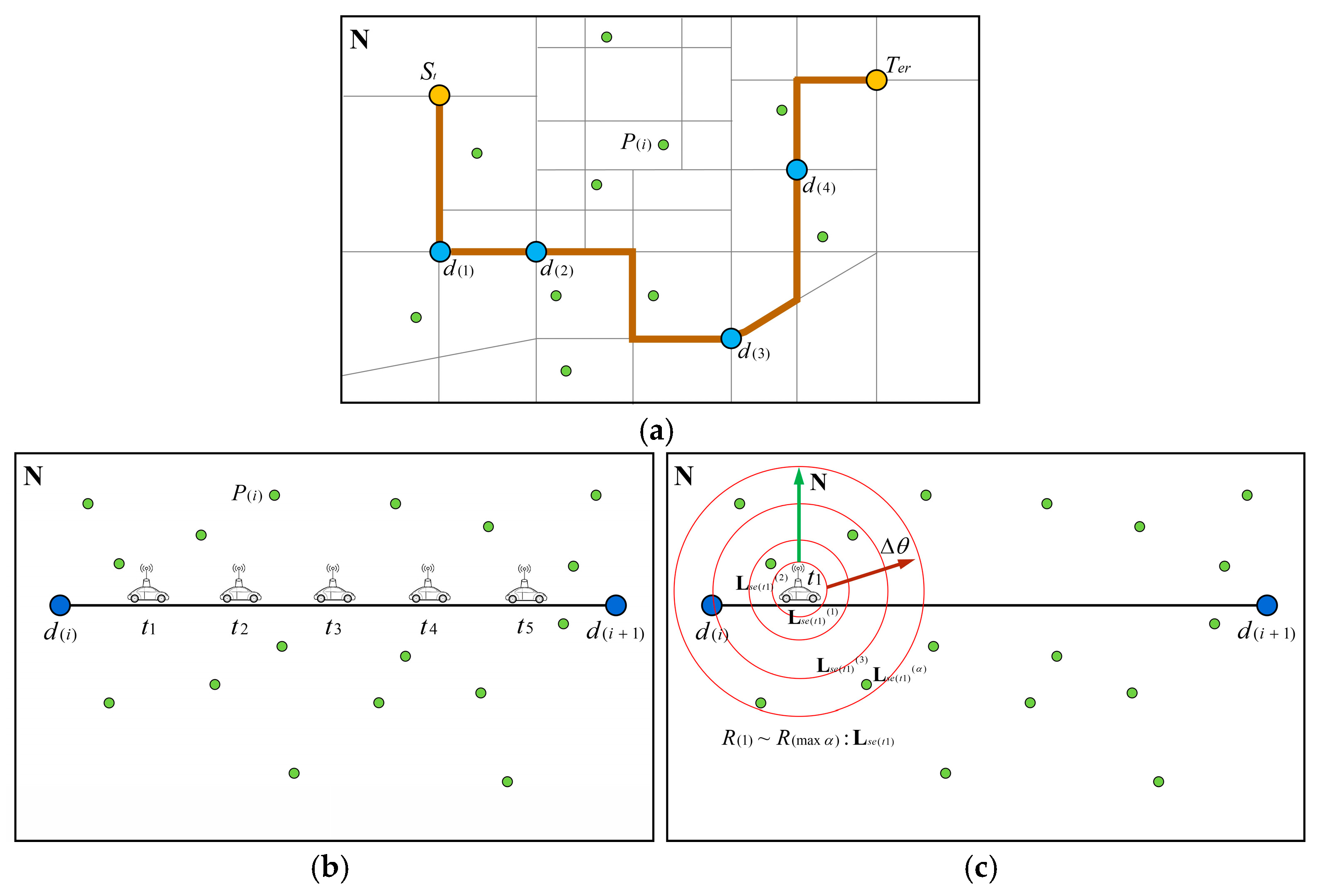 Symmetry 16 01431 g004a