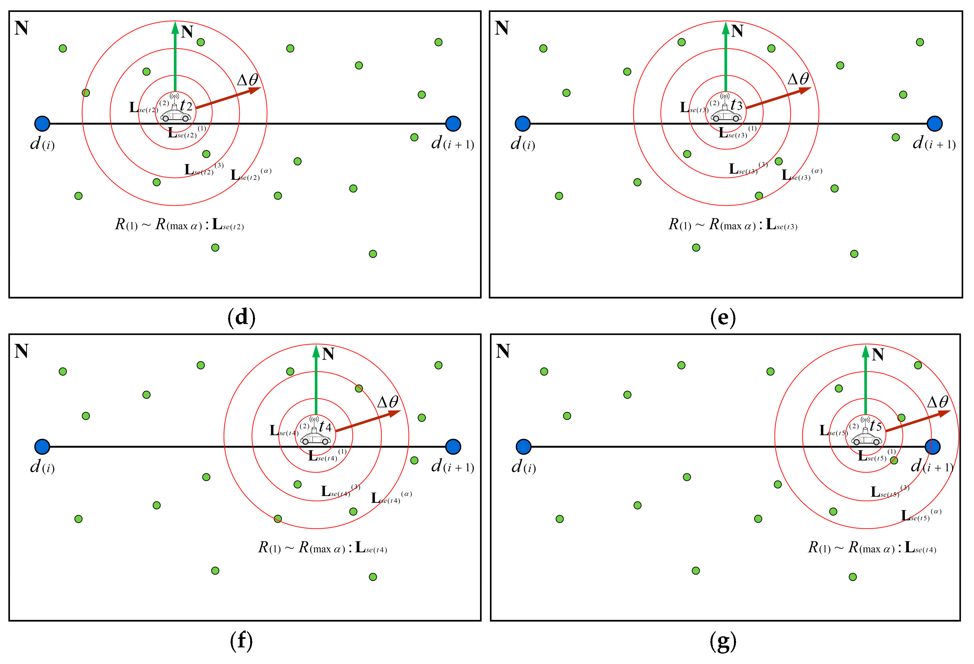 Symmetry 16 01431 g004b