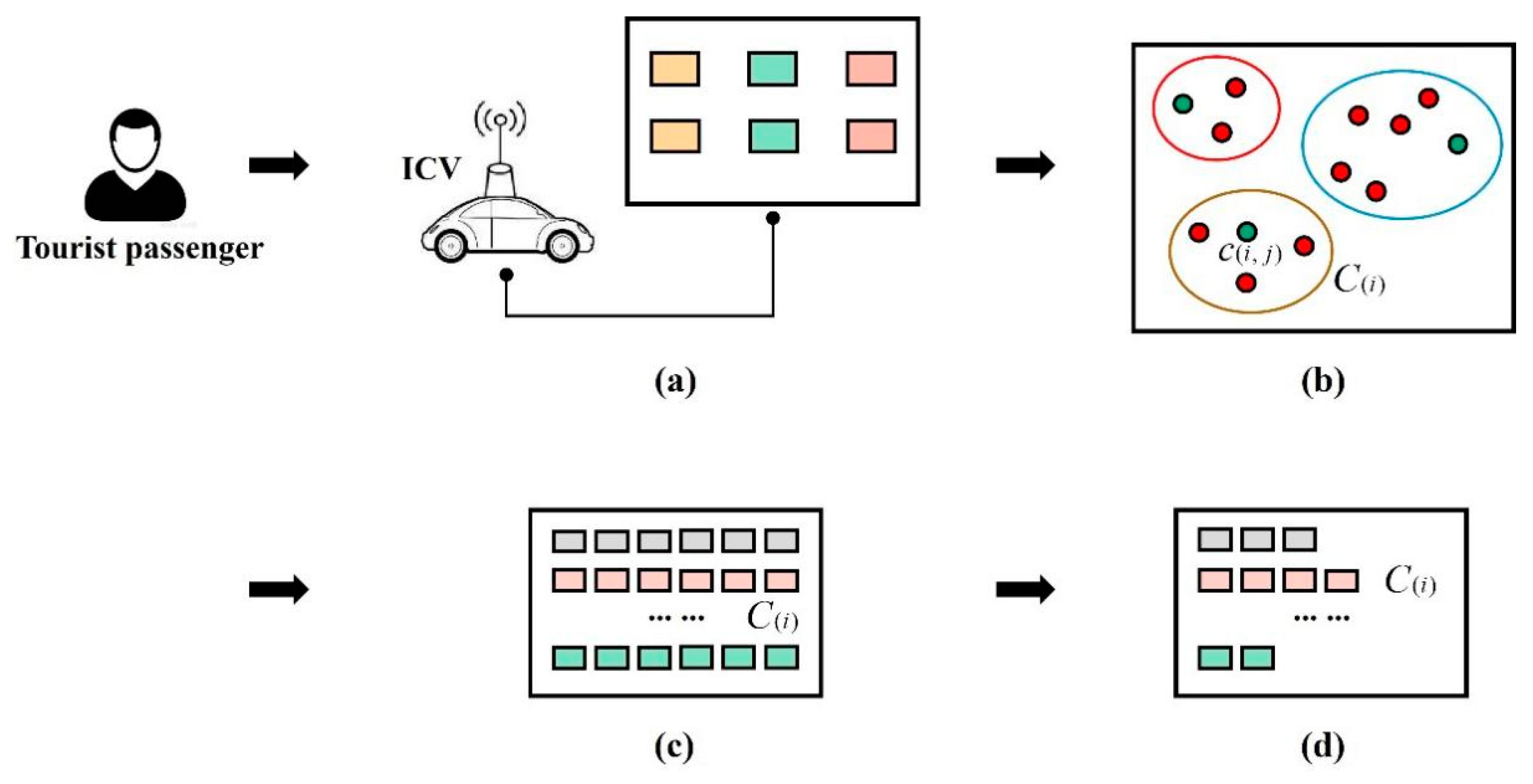 Symmetry 16 01431 g005