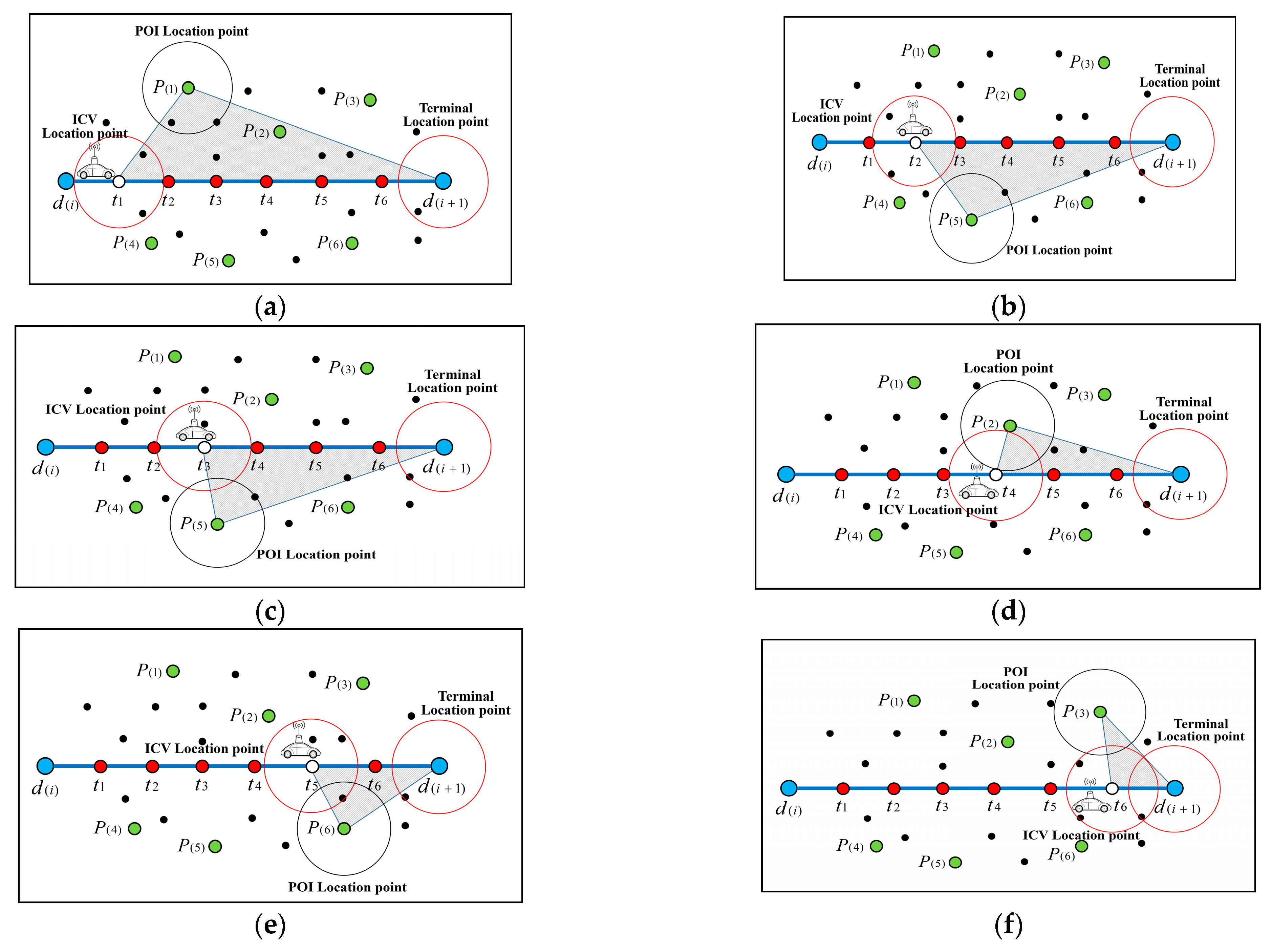 Symmetry 16 01431 g006