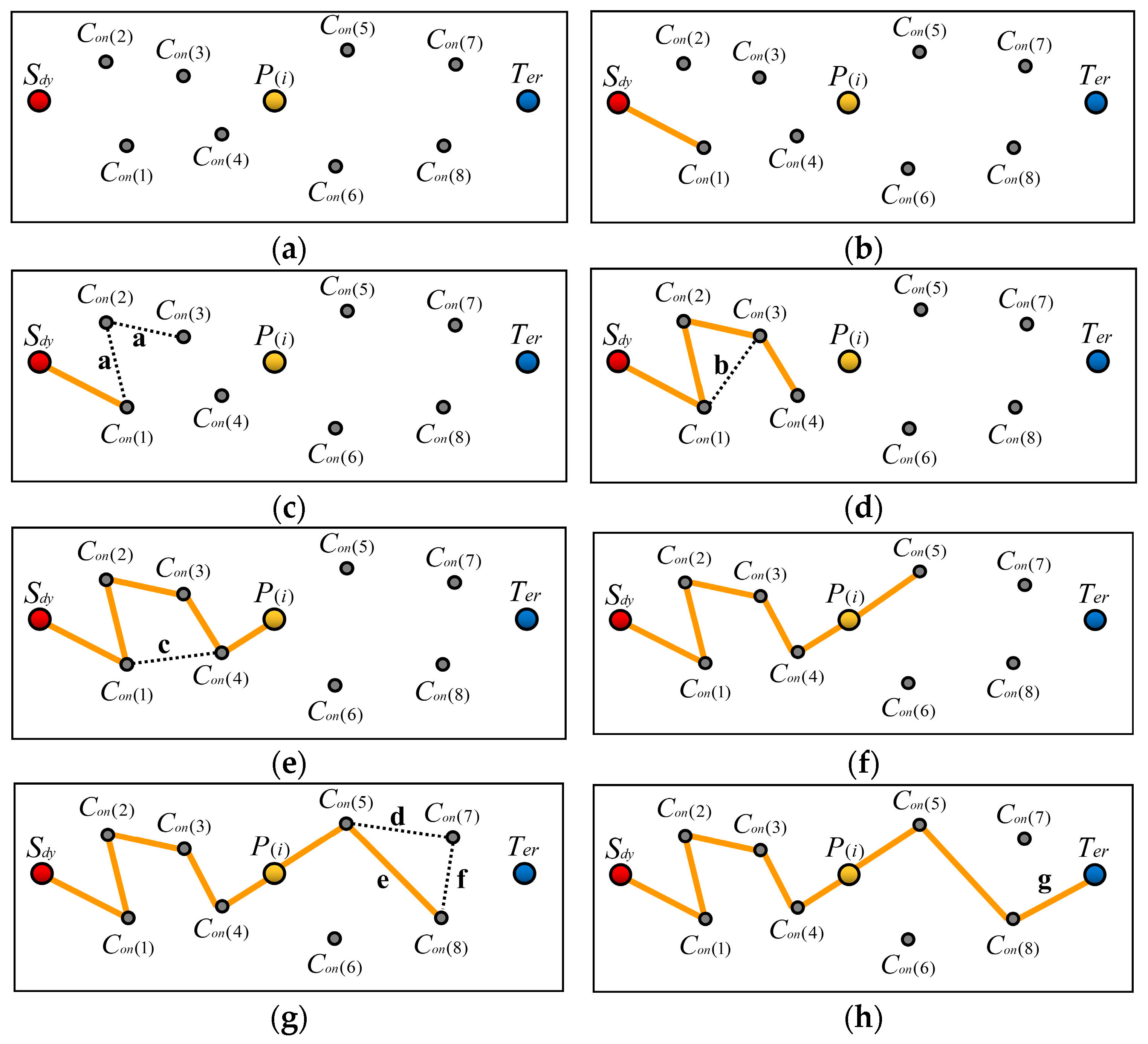 Symmetry 16 01431 g007