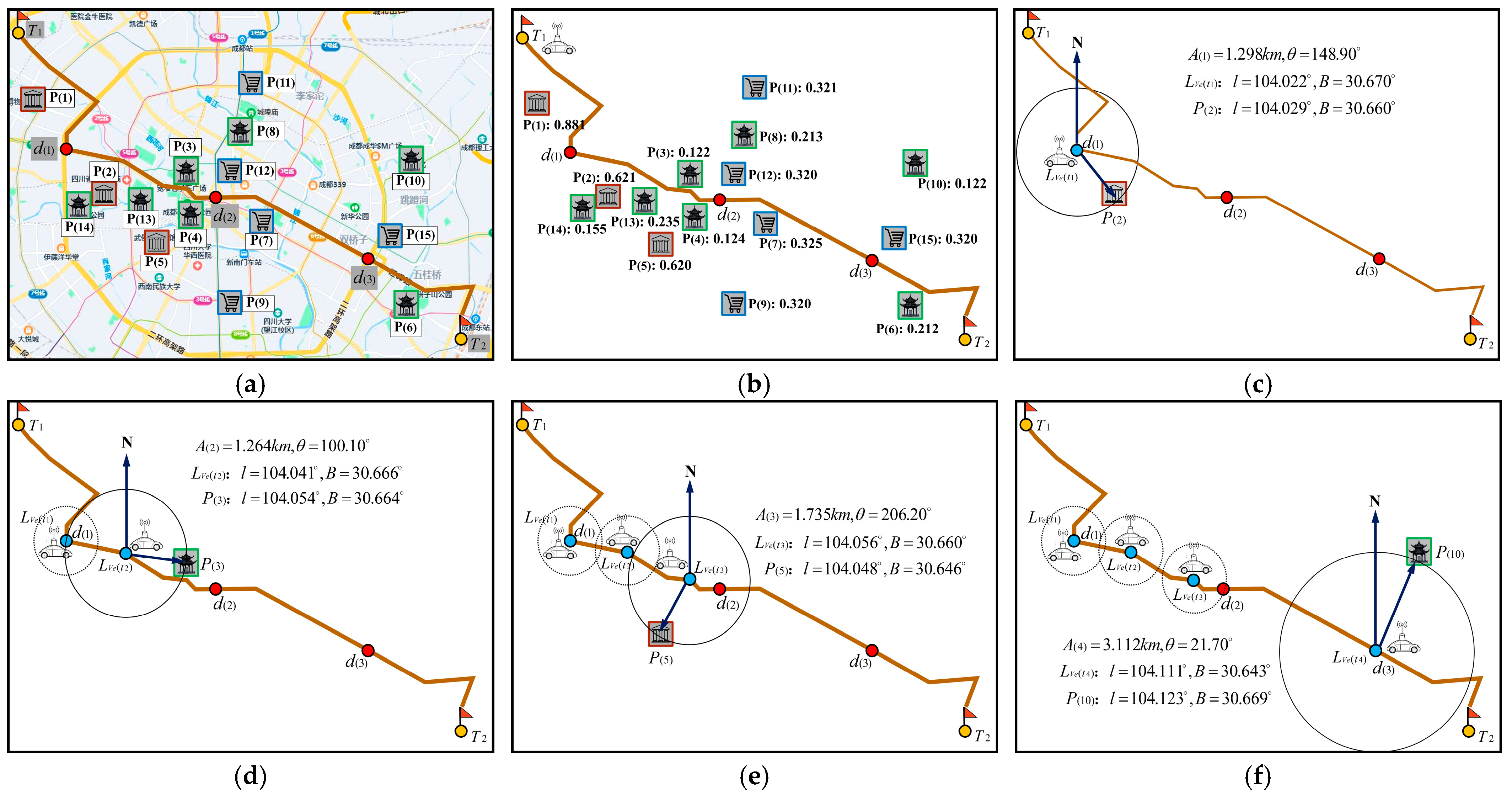 Symmetry 16 01431 g010